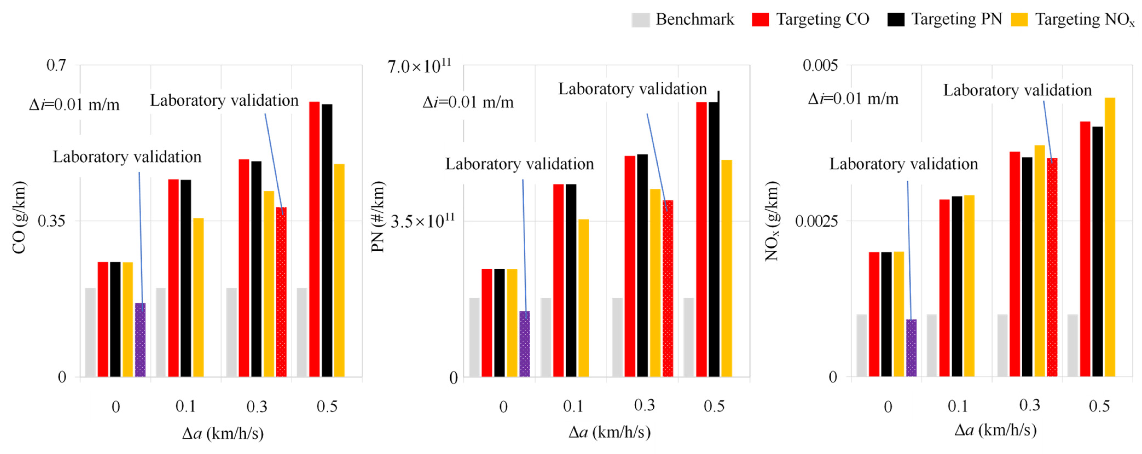 Applsci 15 11762 g007