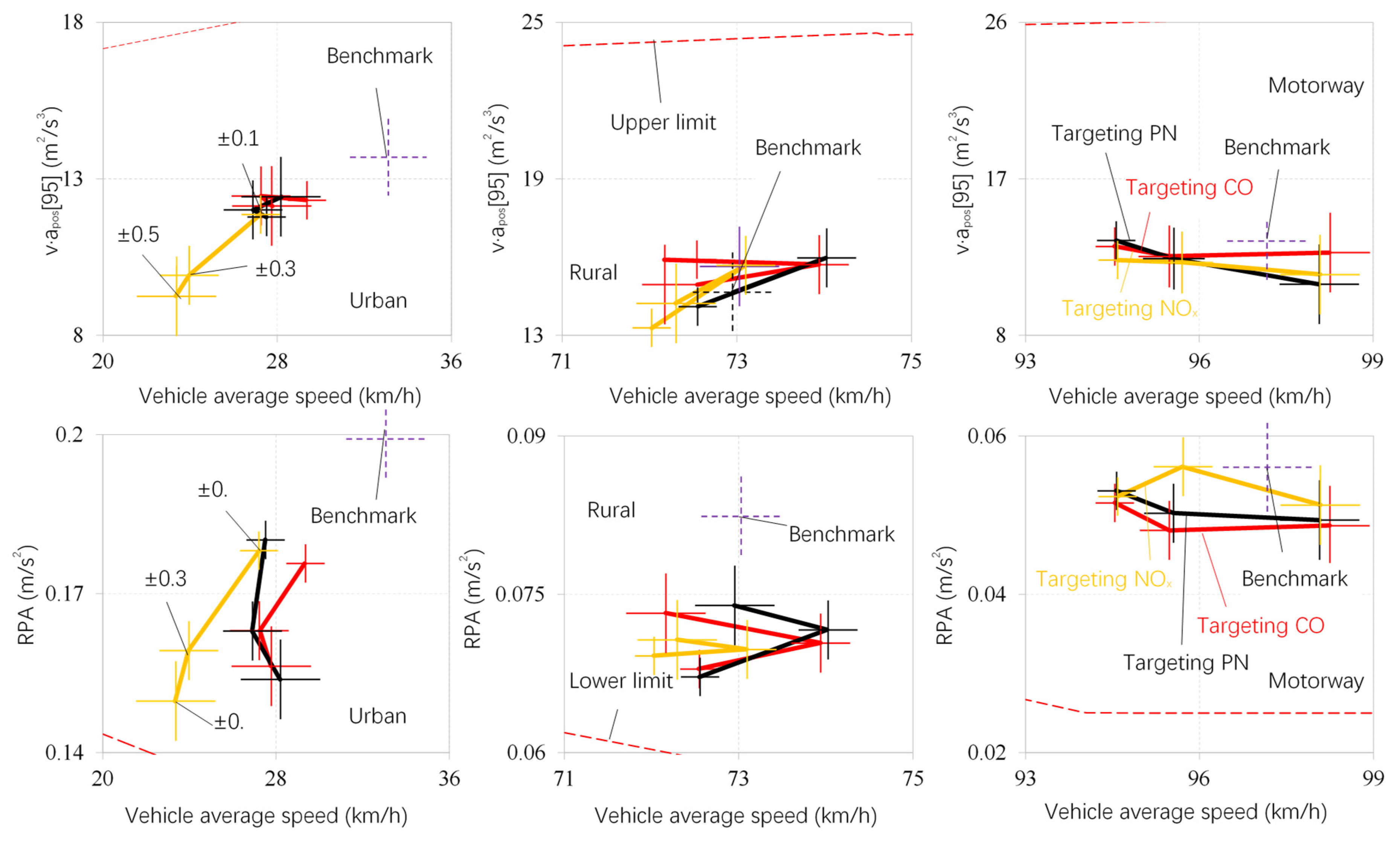 Applsci 15 11762 g008