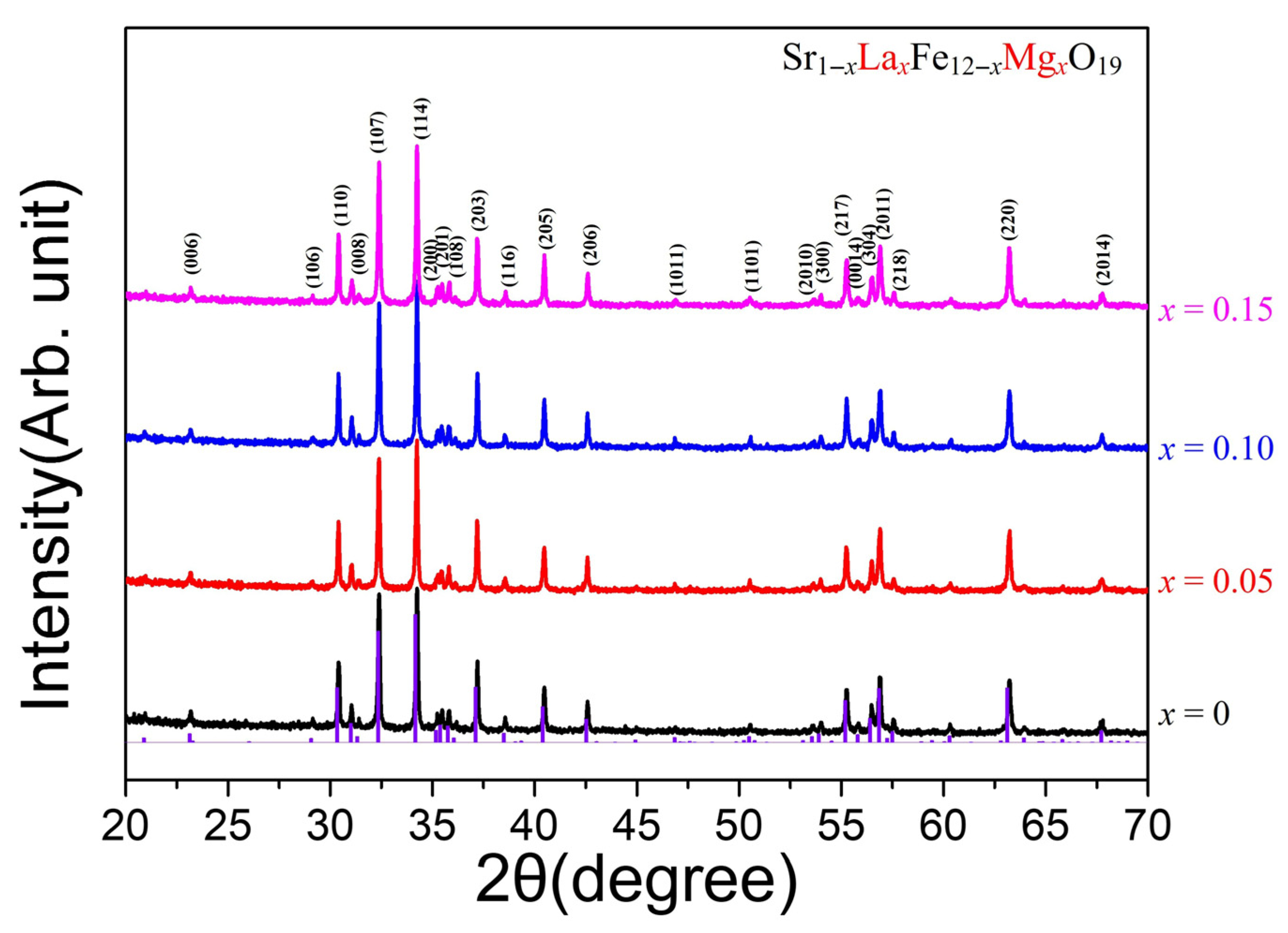 Applsci 15 11764 g001 Applsci 15 11764 g001