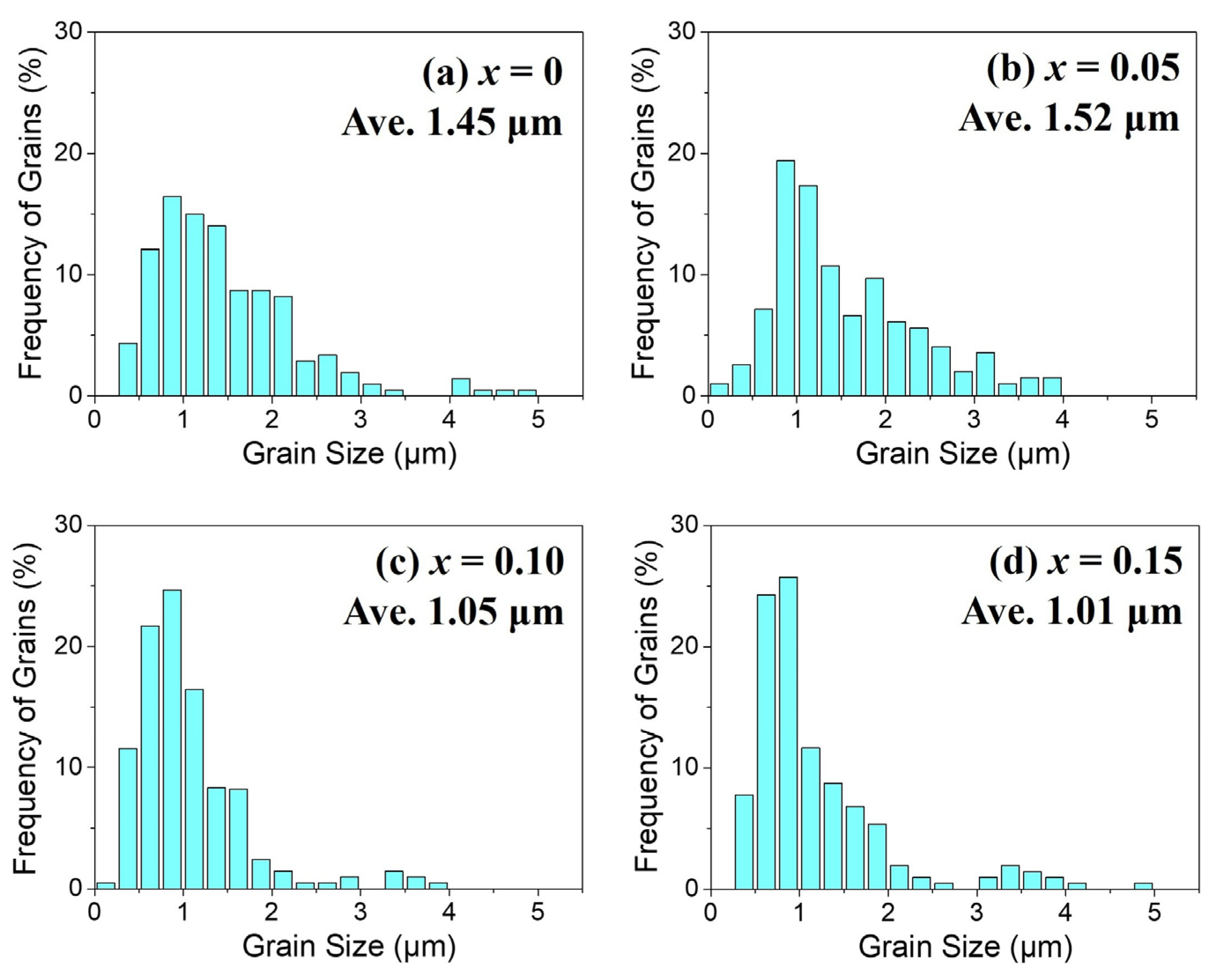 Applsci 15 11764 g003 Applsci 15 11764 g003