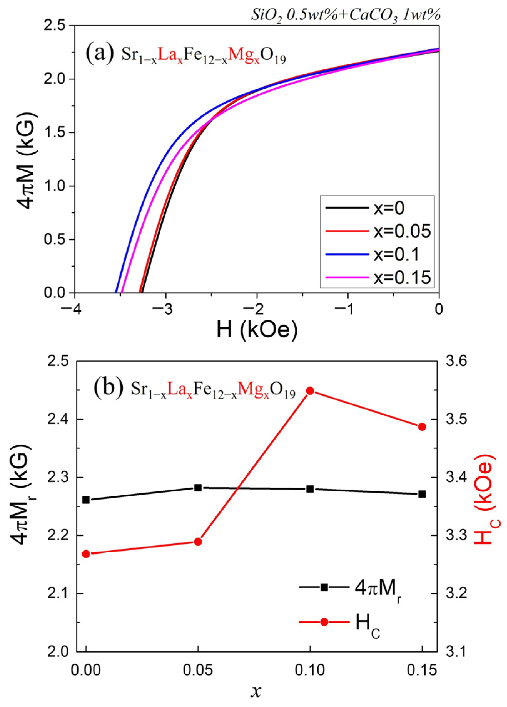 Applsci 15 11764 g005 Applsci 15 11764 g005