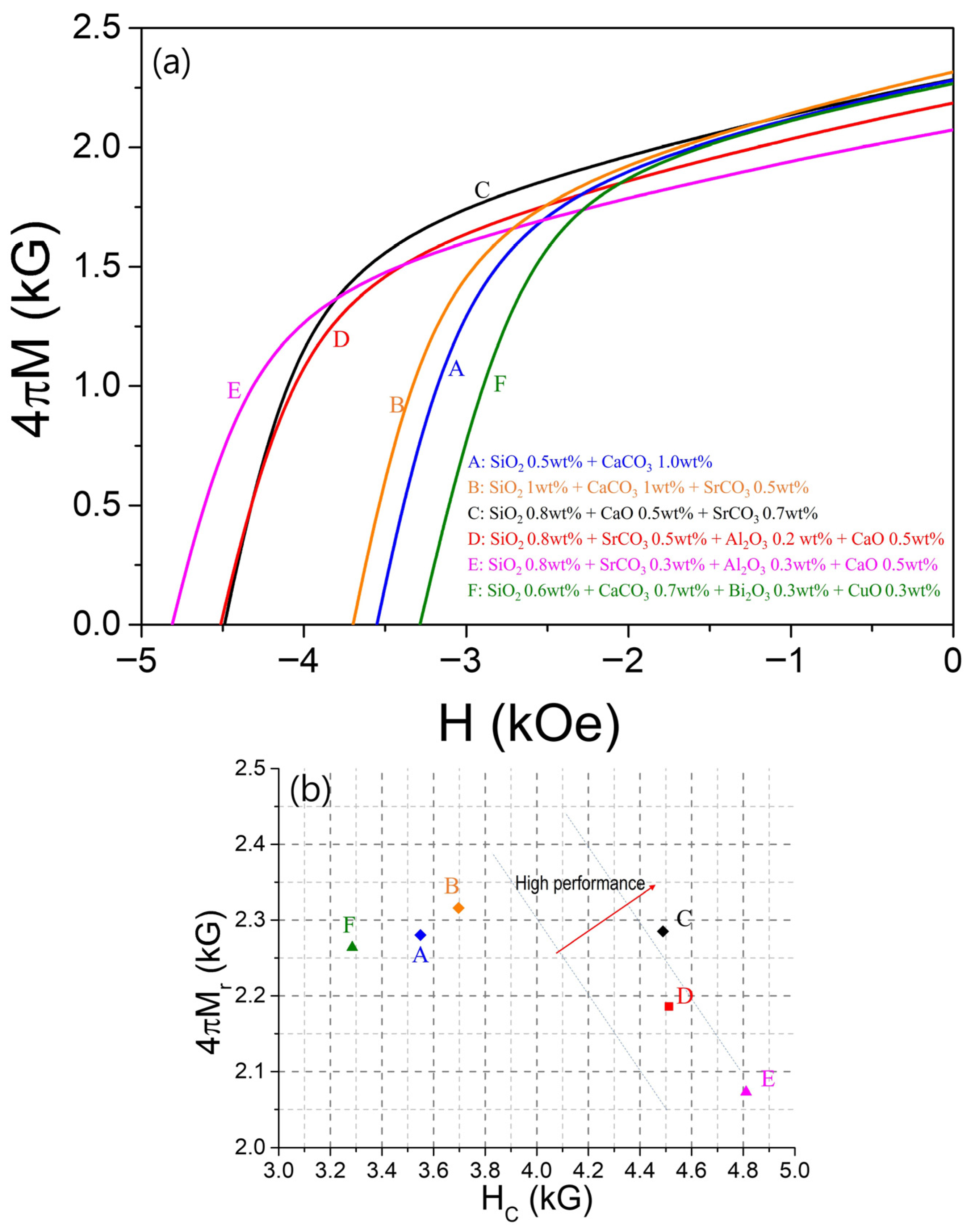 Applsci 15 11764 g006 Applsci 15 11764 g006