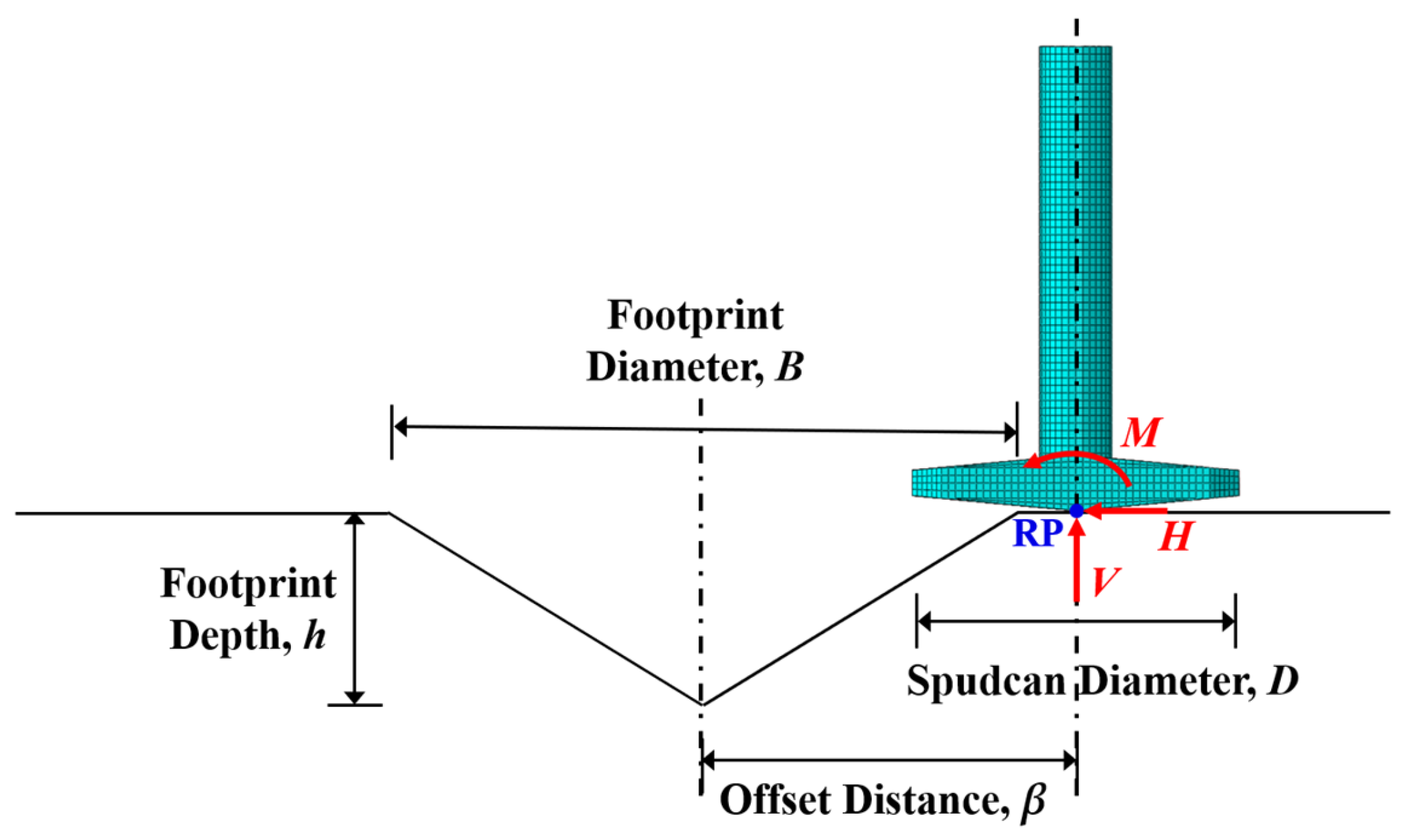 Applsci 15 11765 g001