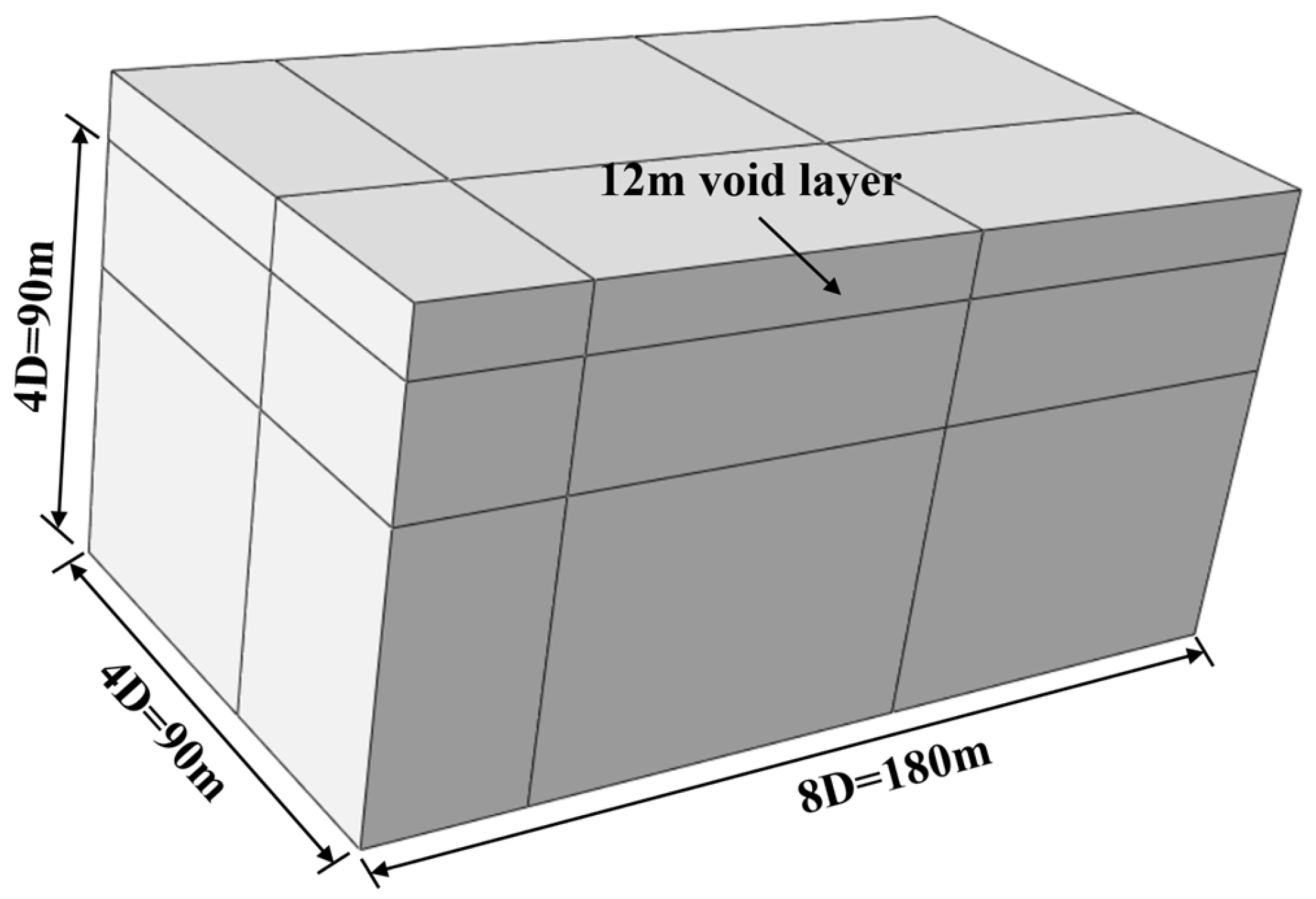 Applsci 15 11765 g003