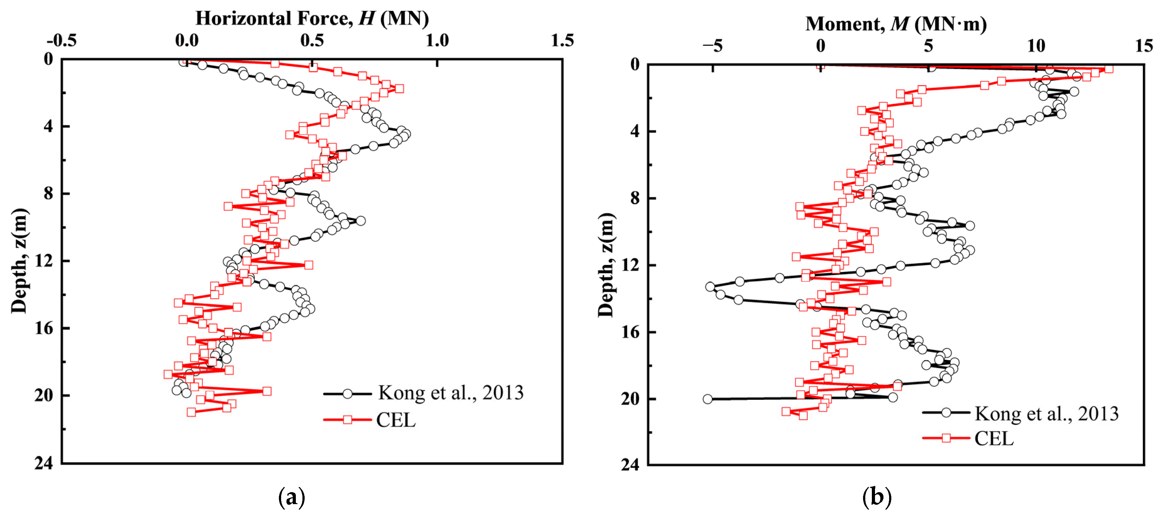 Applsci 15 11765 g006