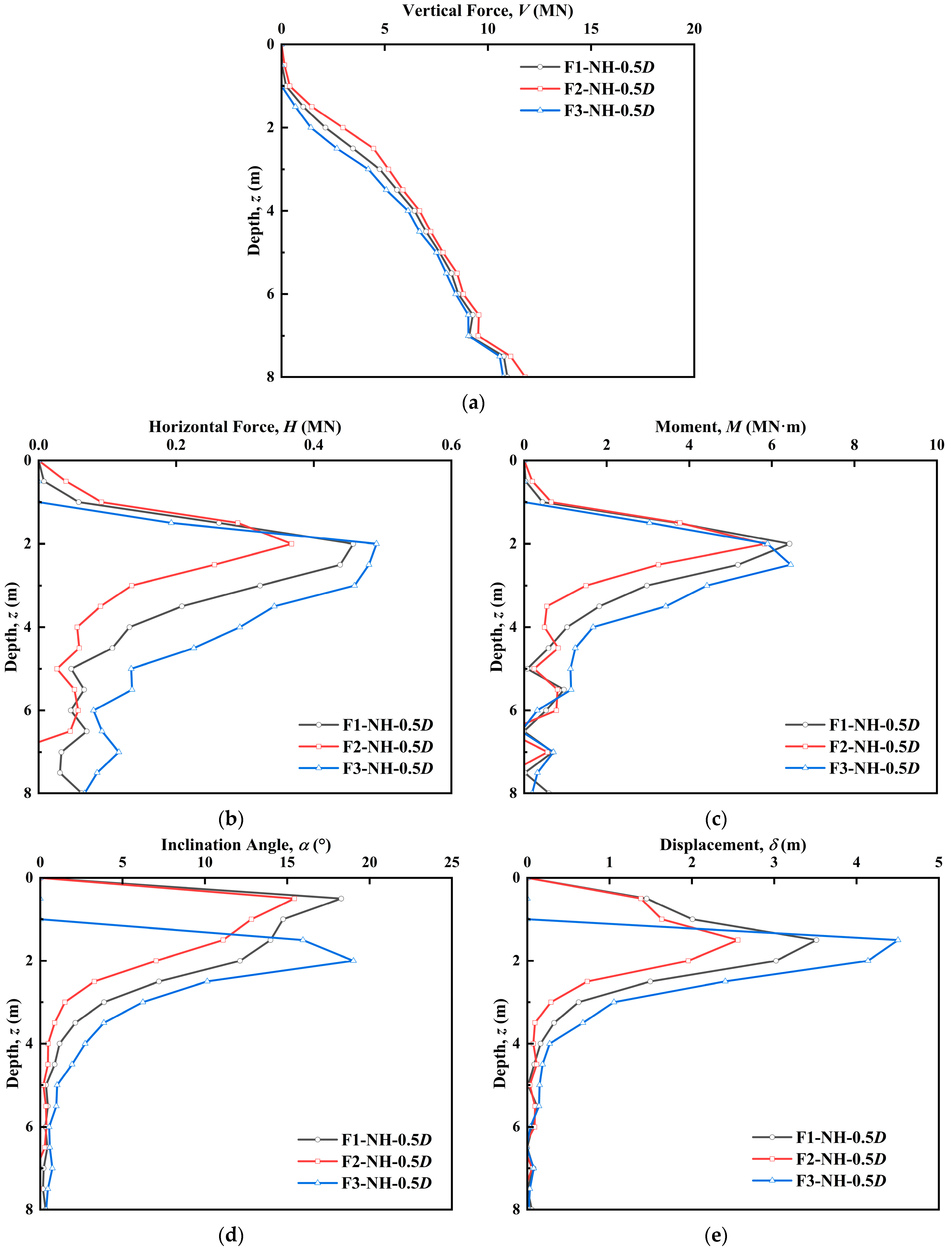 Applsci 15 11765 g008