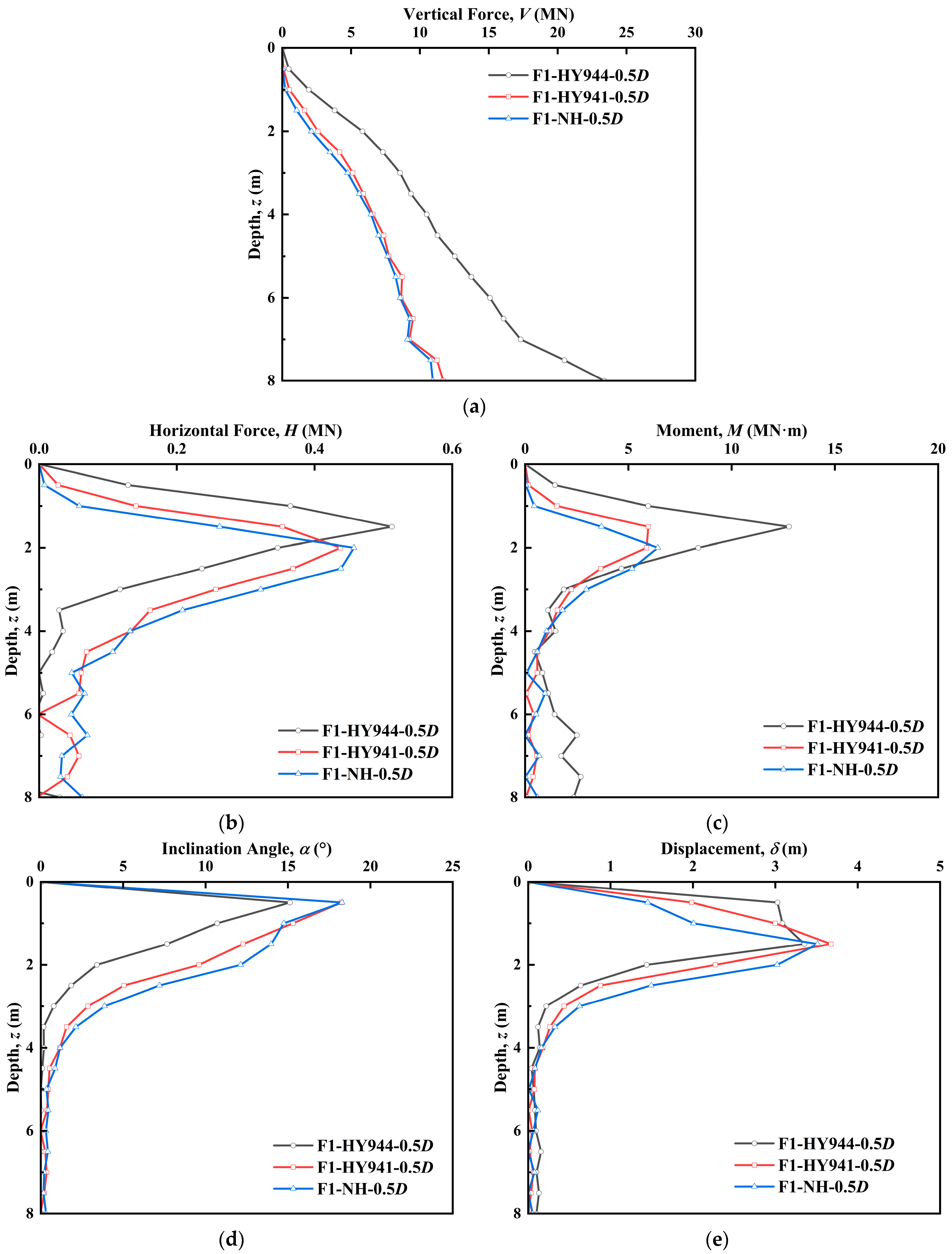 Applsci 15 11765 g010