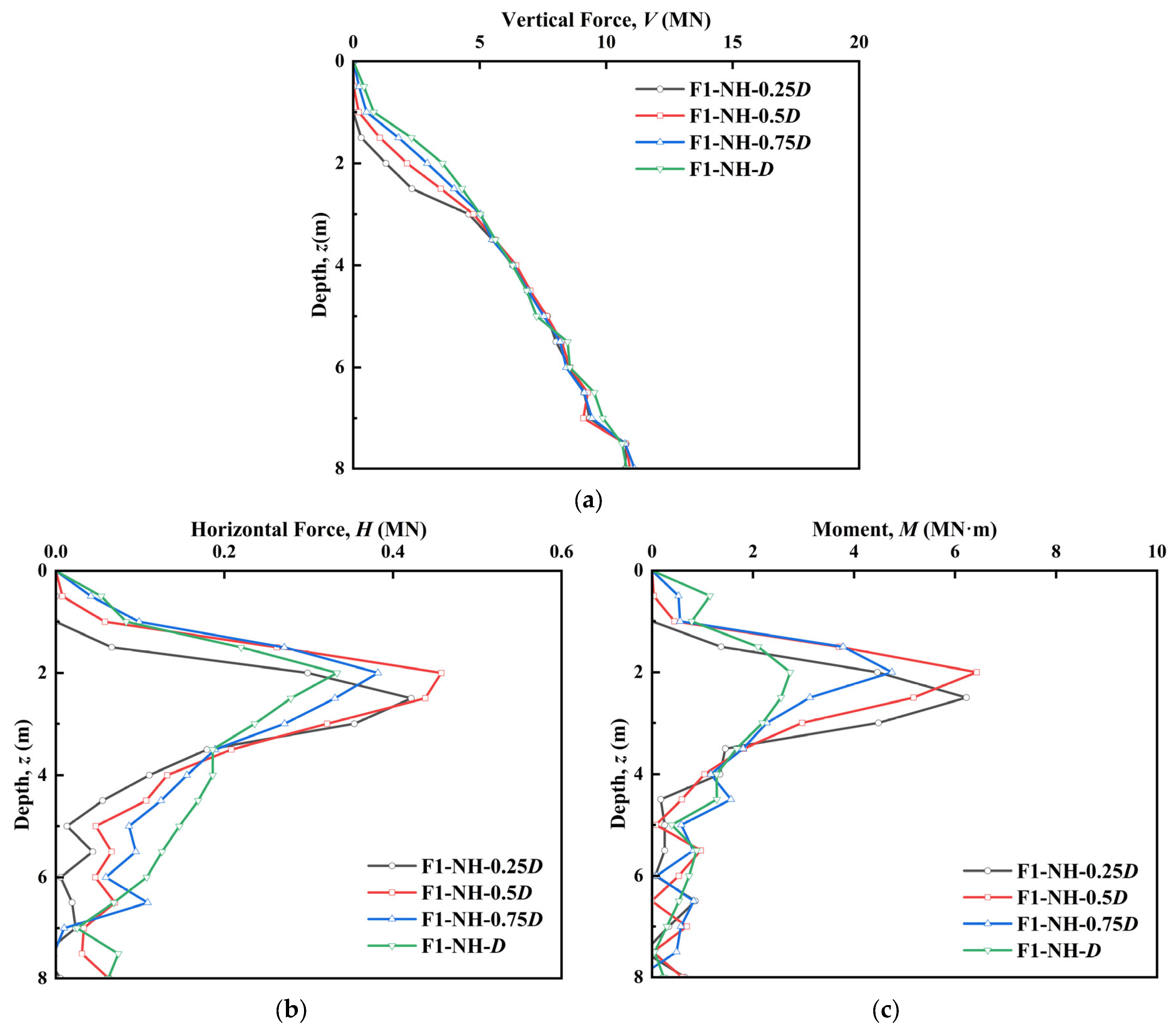 Applsci 15 11765 g011a