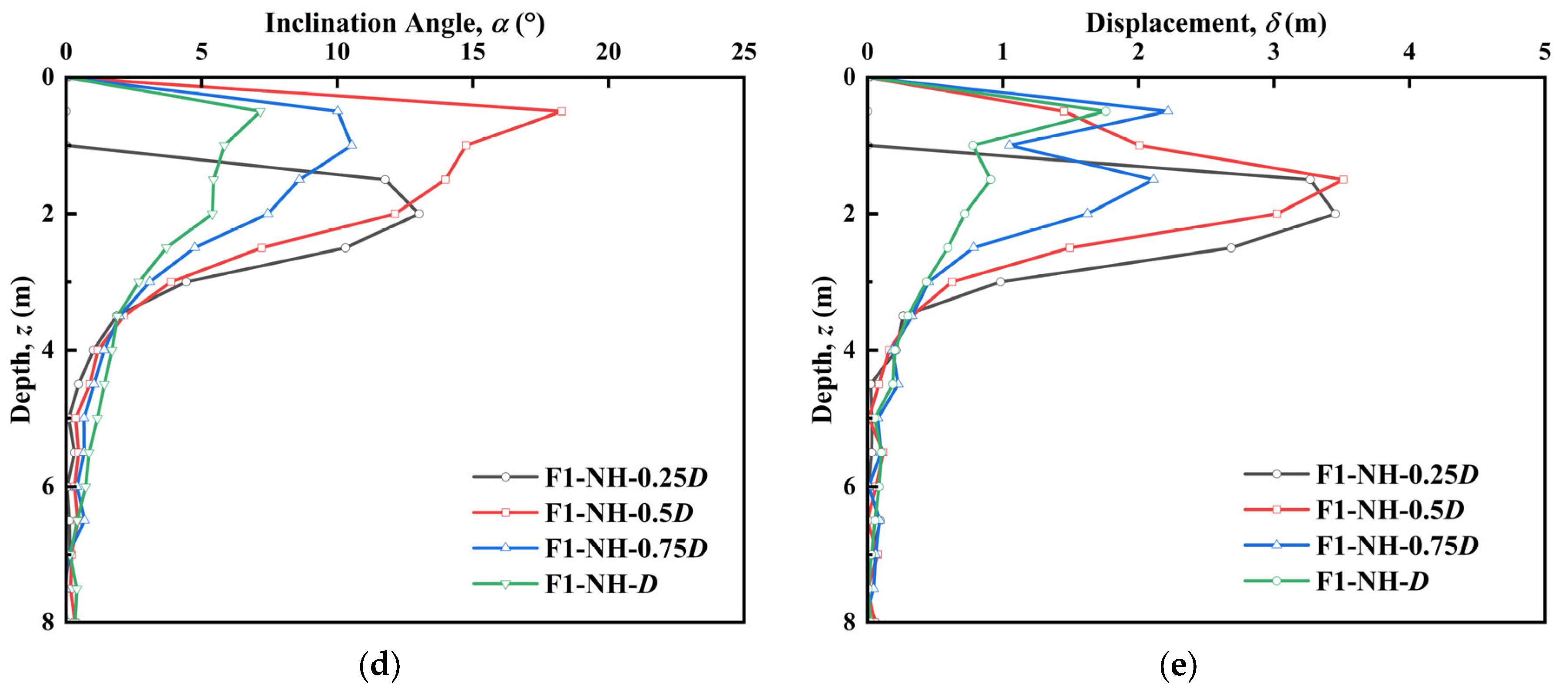 Applsci 15 11765 g011b