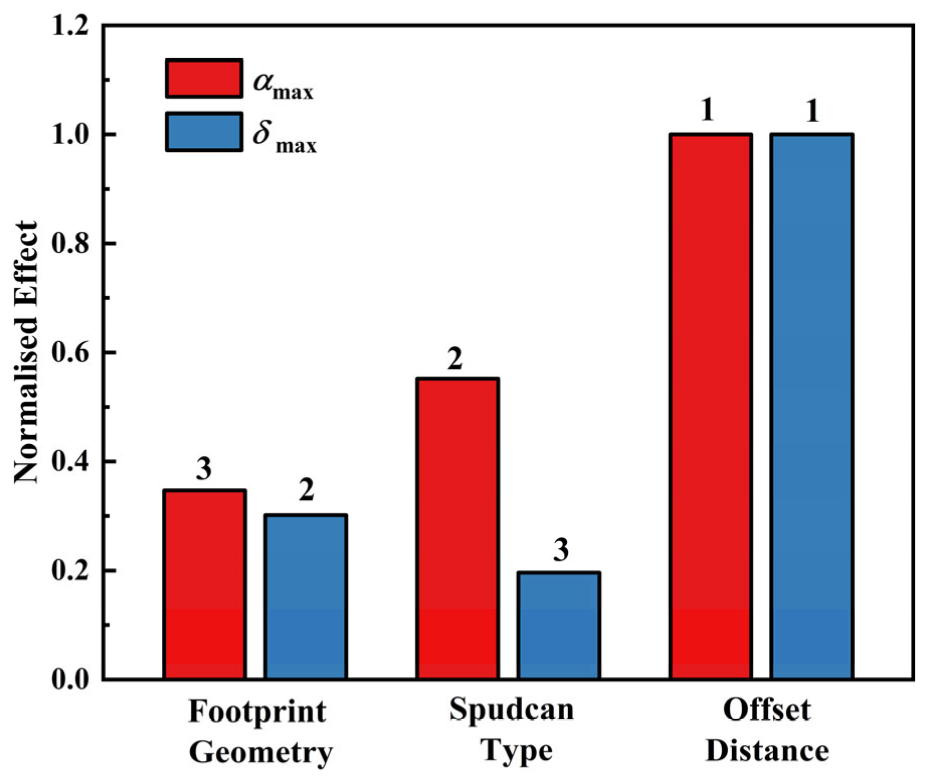 Applsci 15 11765 g012