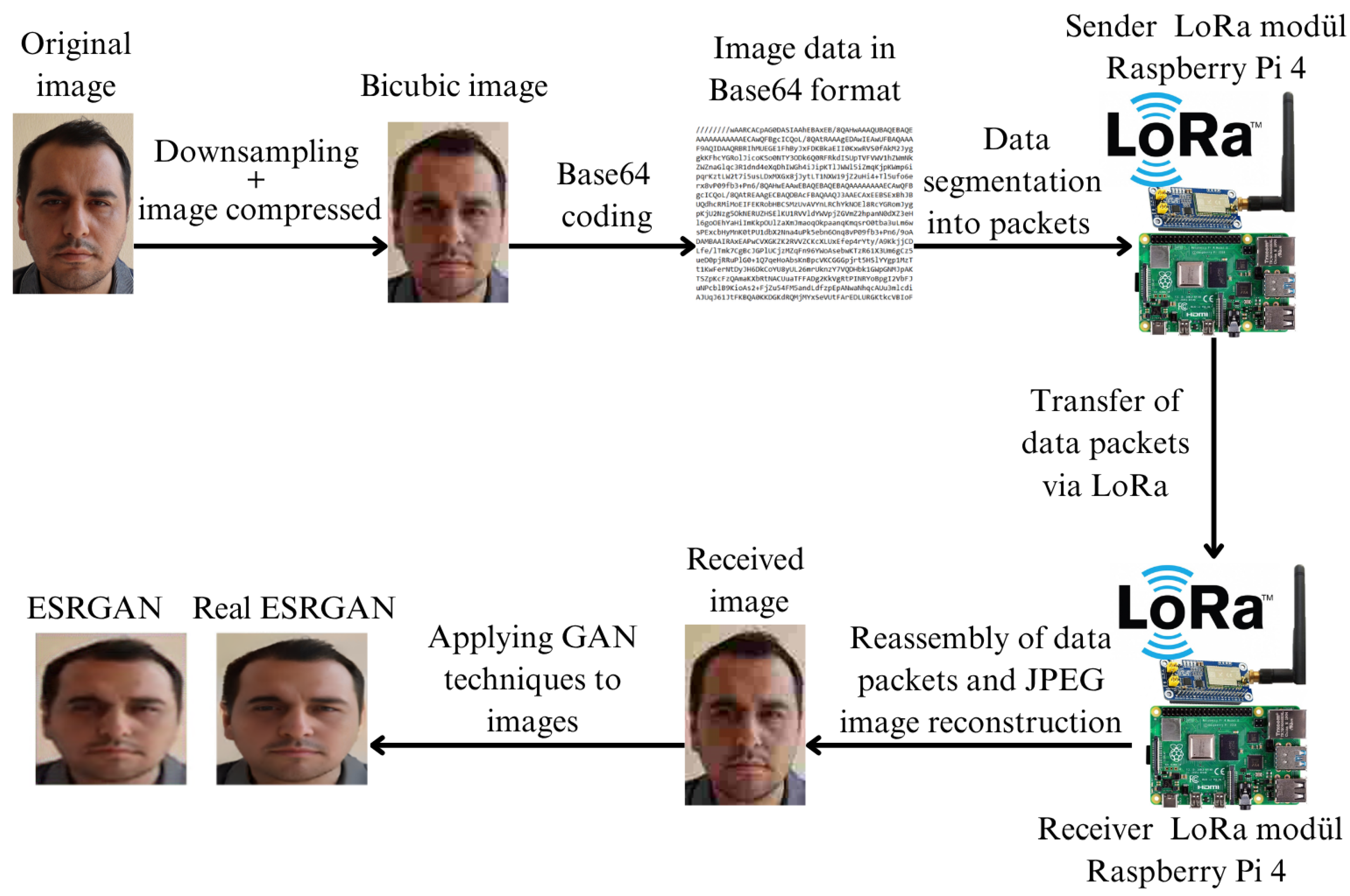 Applsci 15 11767 g002