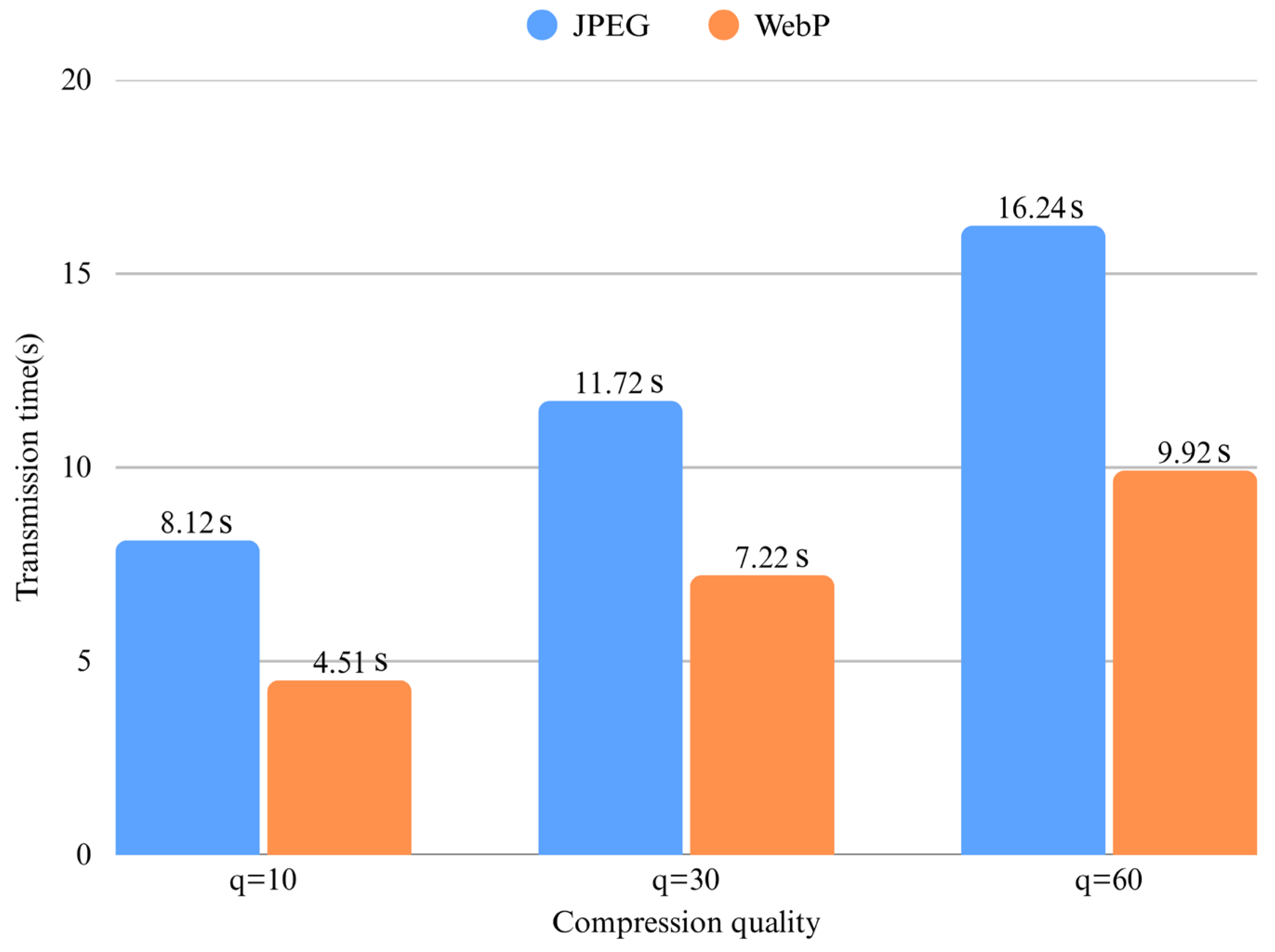 Applsci 15 11767 g011