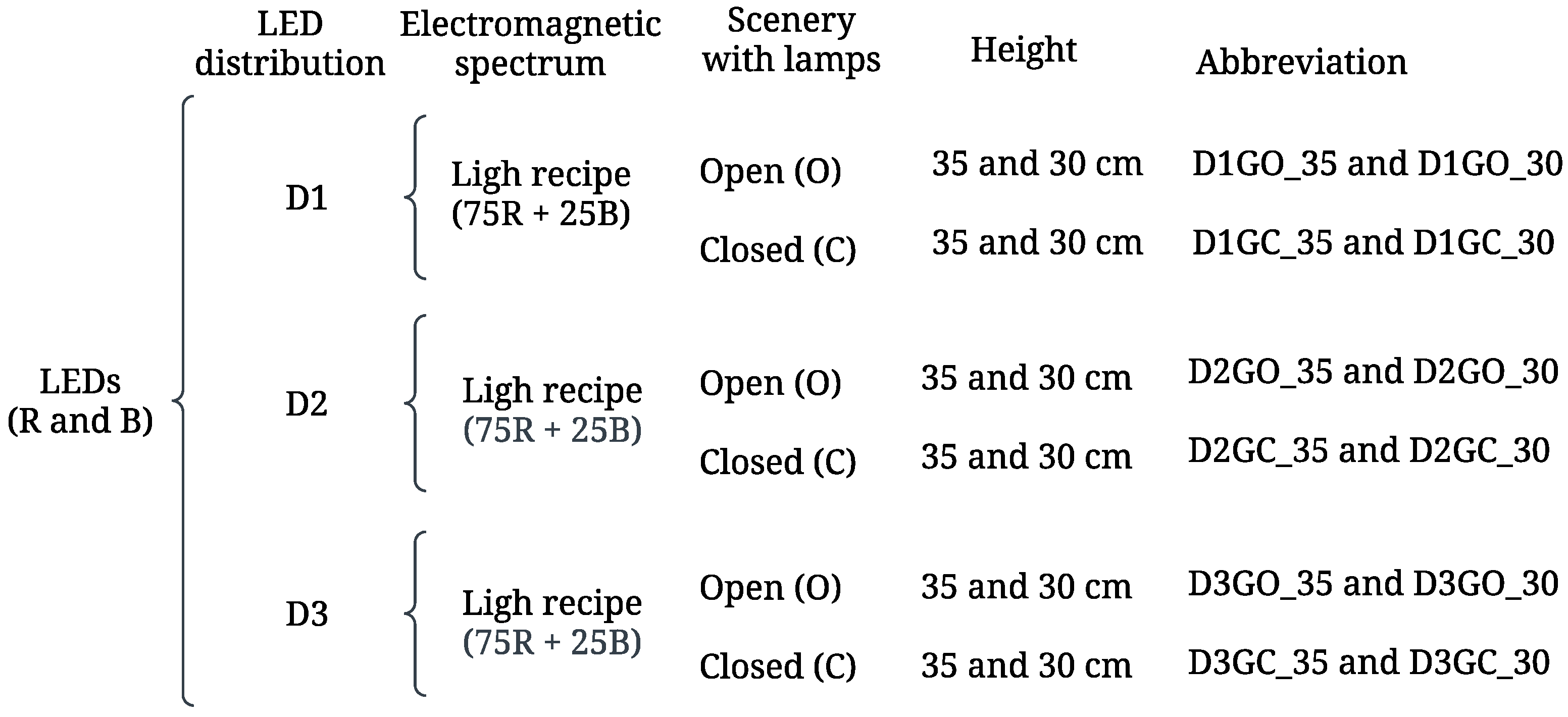 Applsci 15 11768 g004