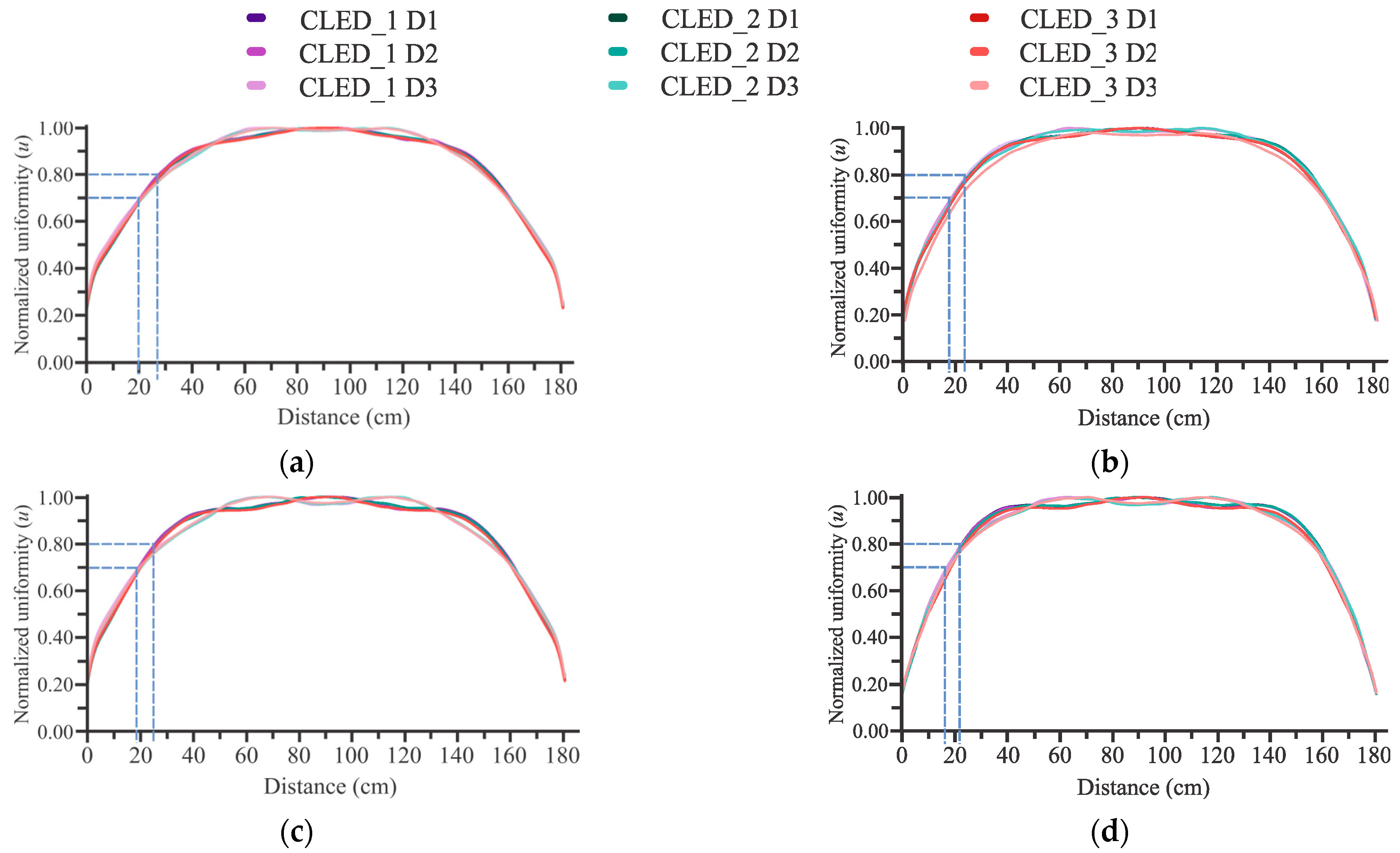 Applsci 15 11768 g006