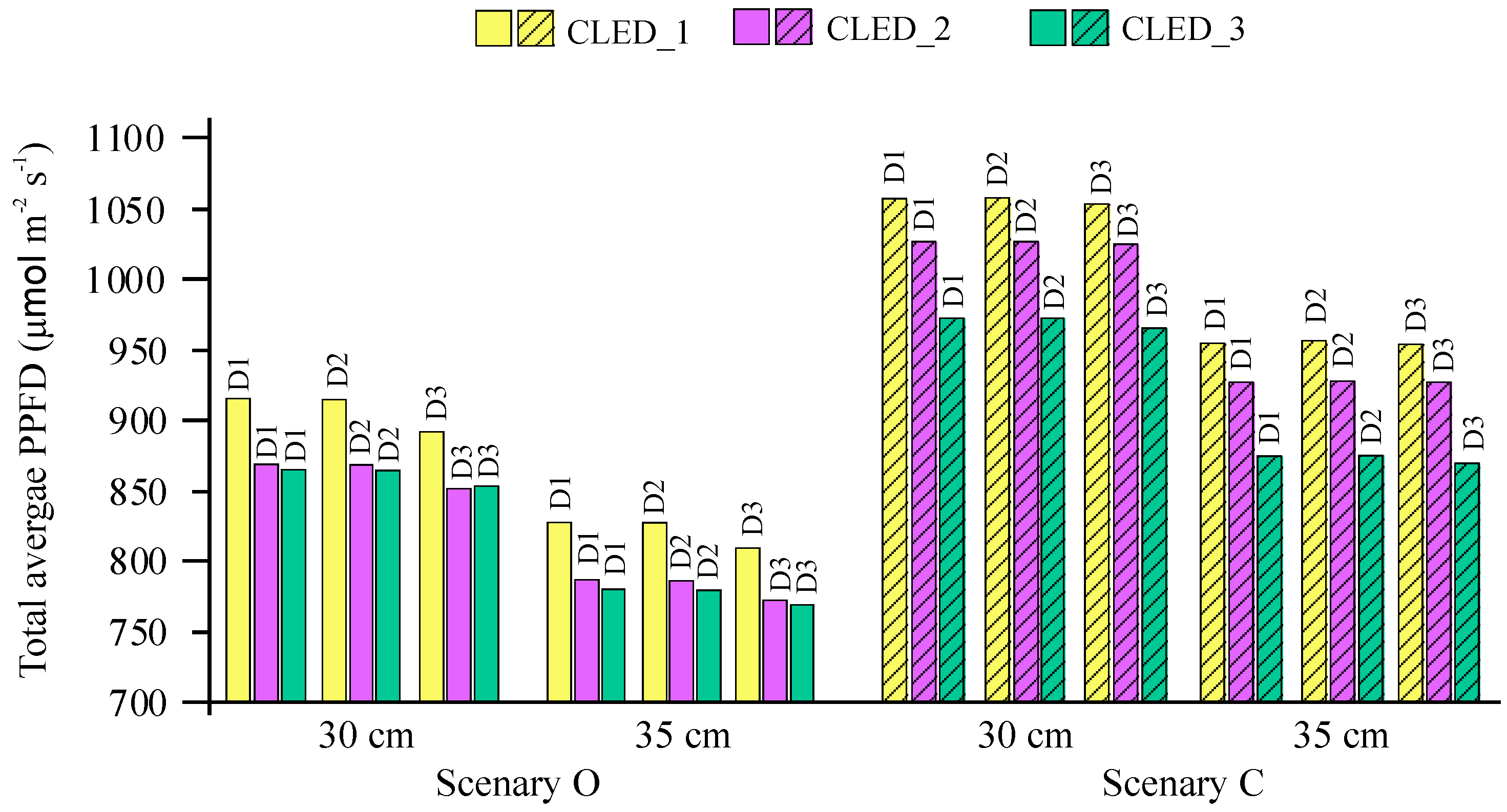 Applsci 15 11768 g007