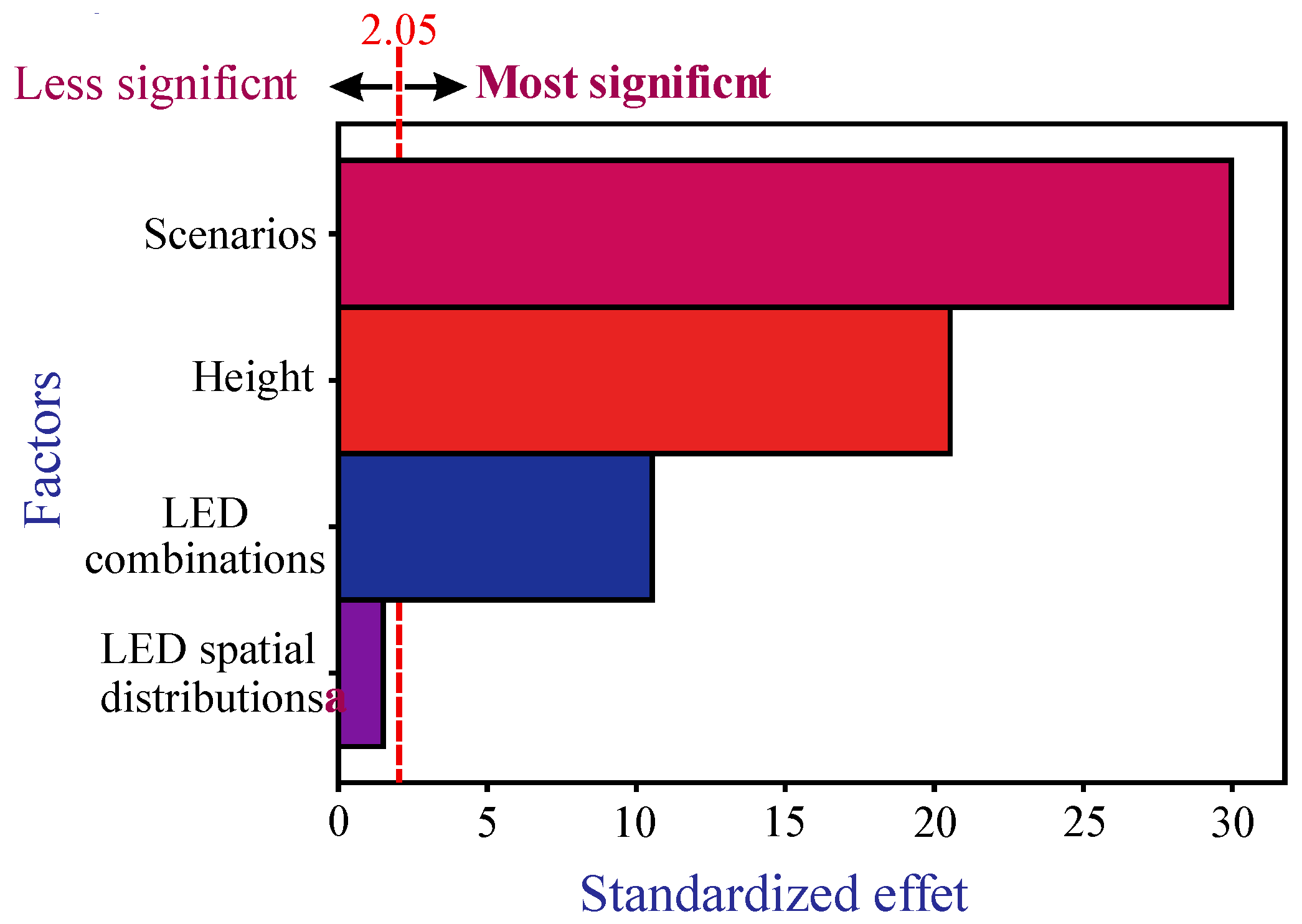 Applsci 15 11768 g008