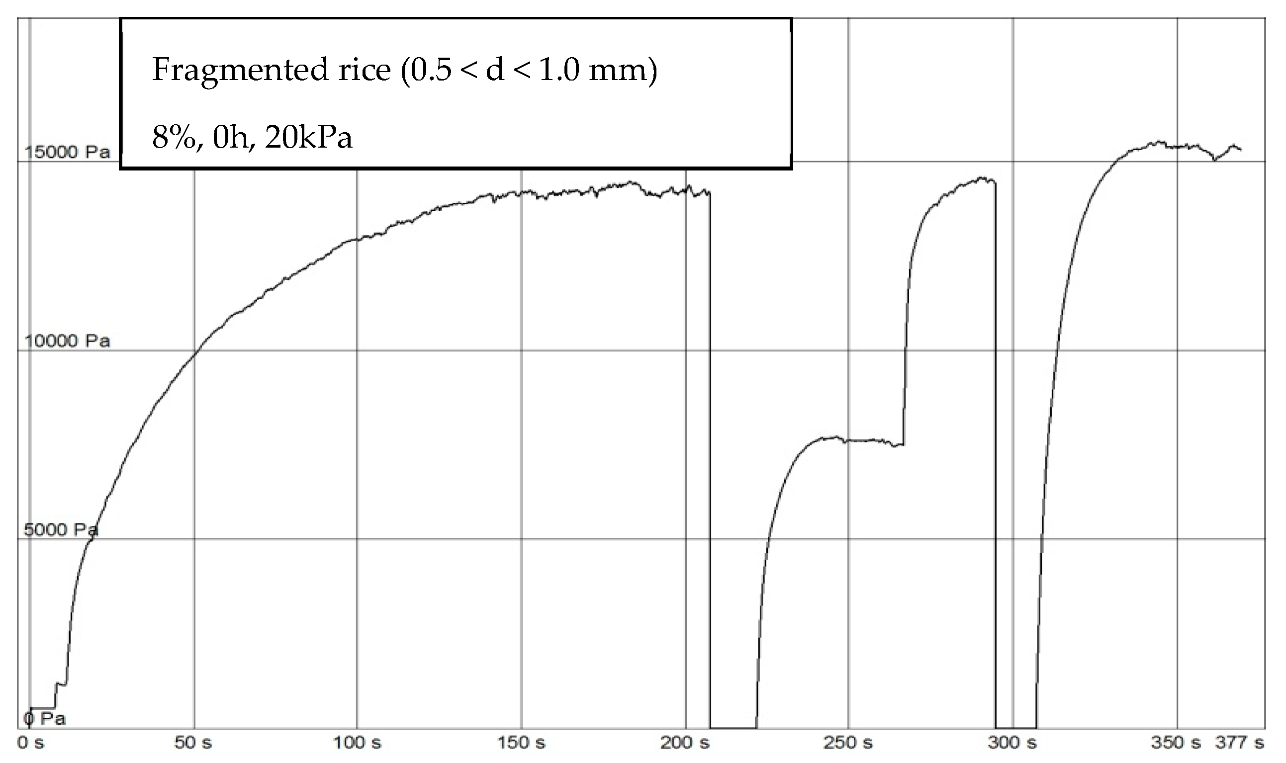 Applsci 15 11772 g002