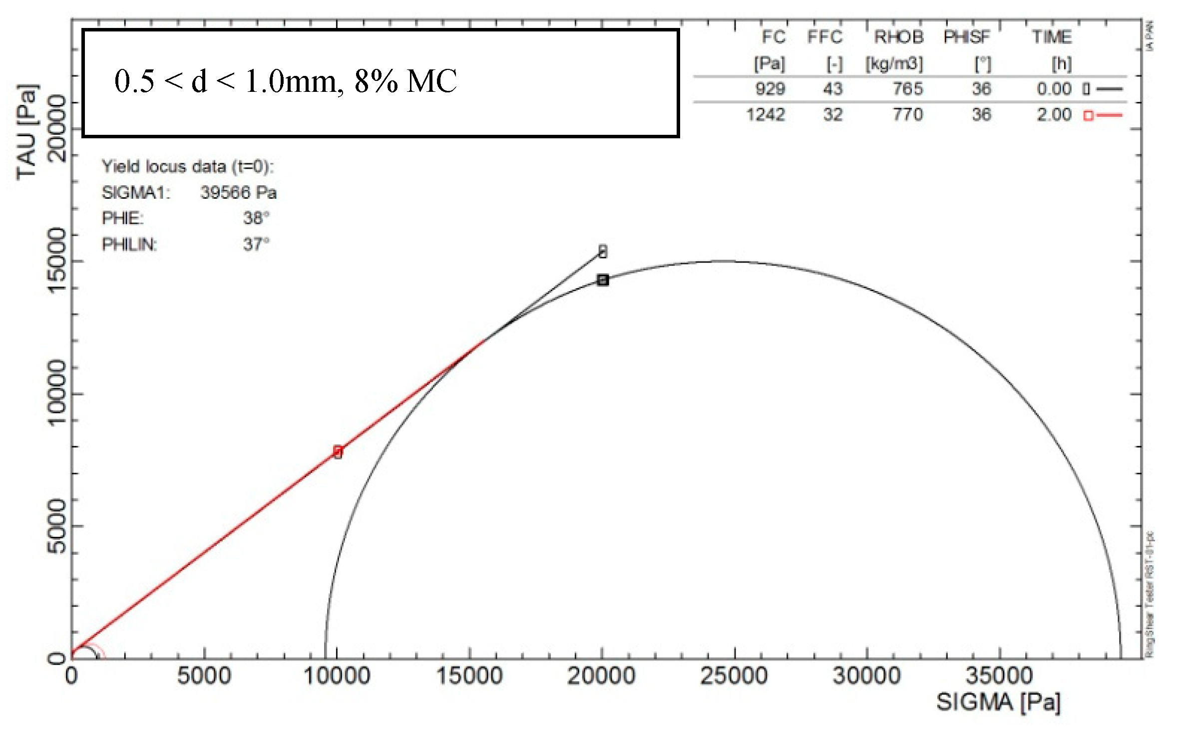 Applsci 15 11772 g003