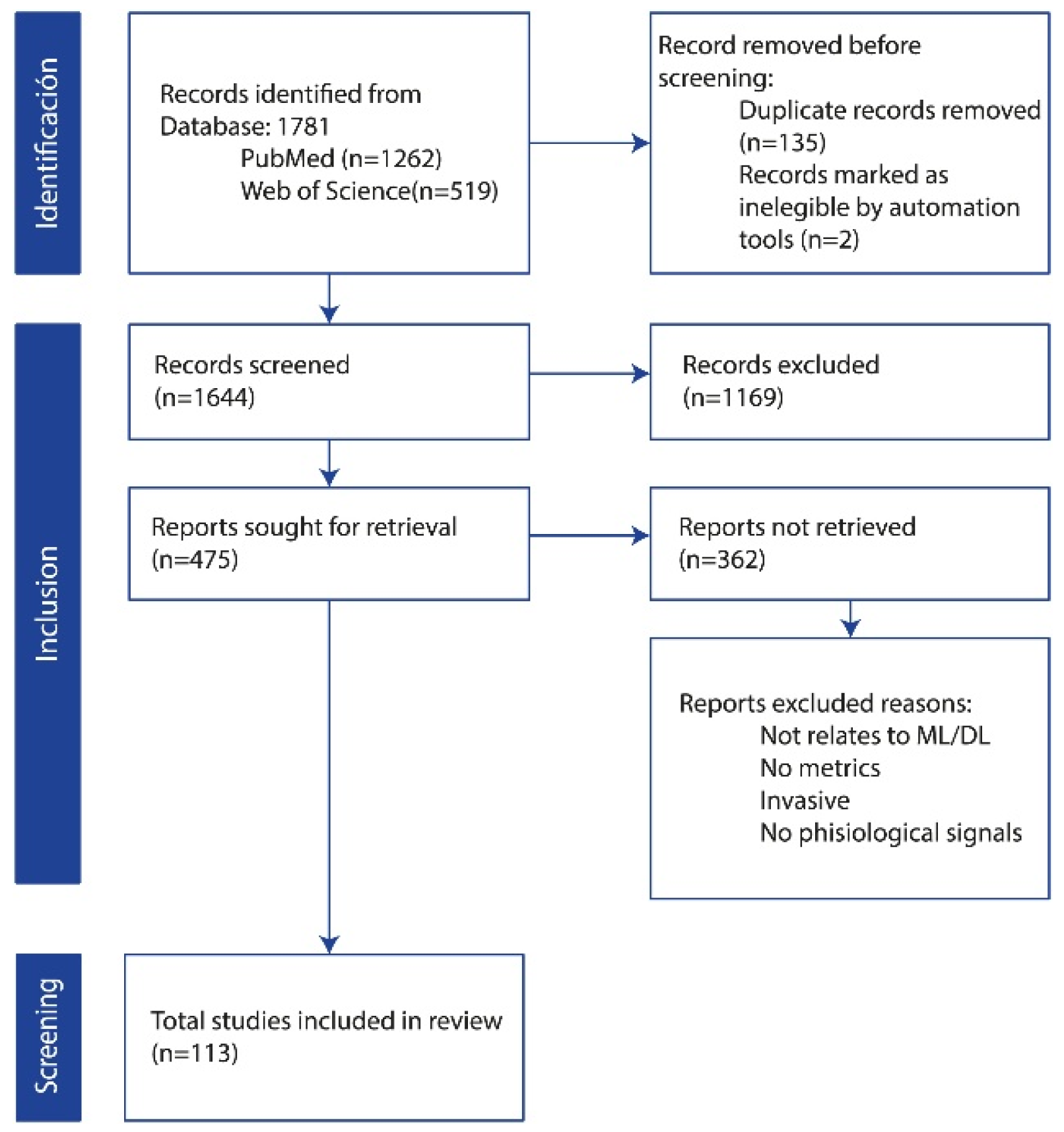 Applsci 15 11777 g001
