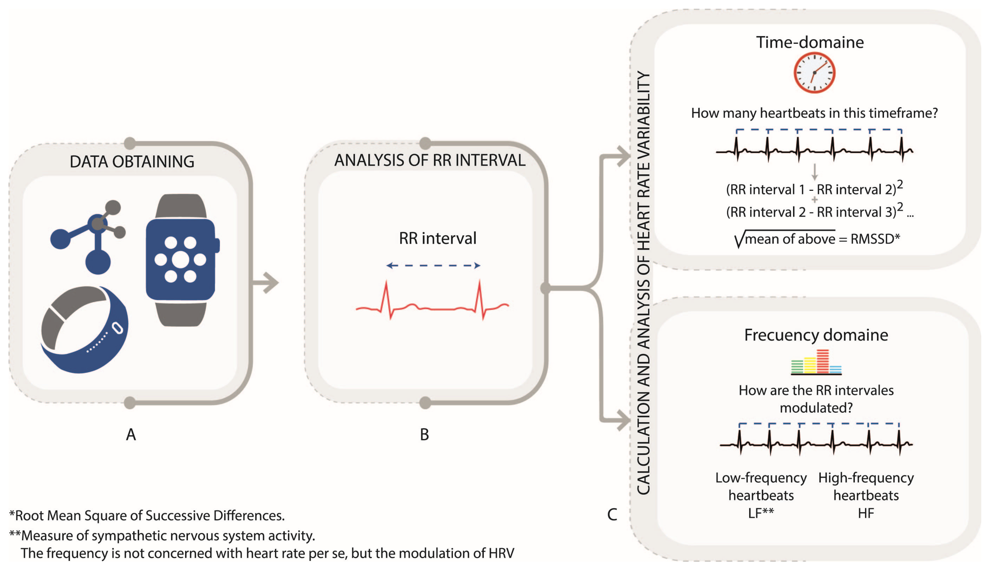 Applsci 15 11777 g003