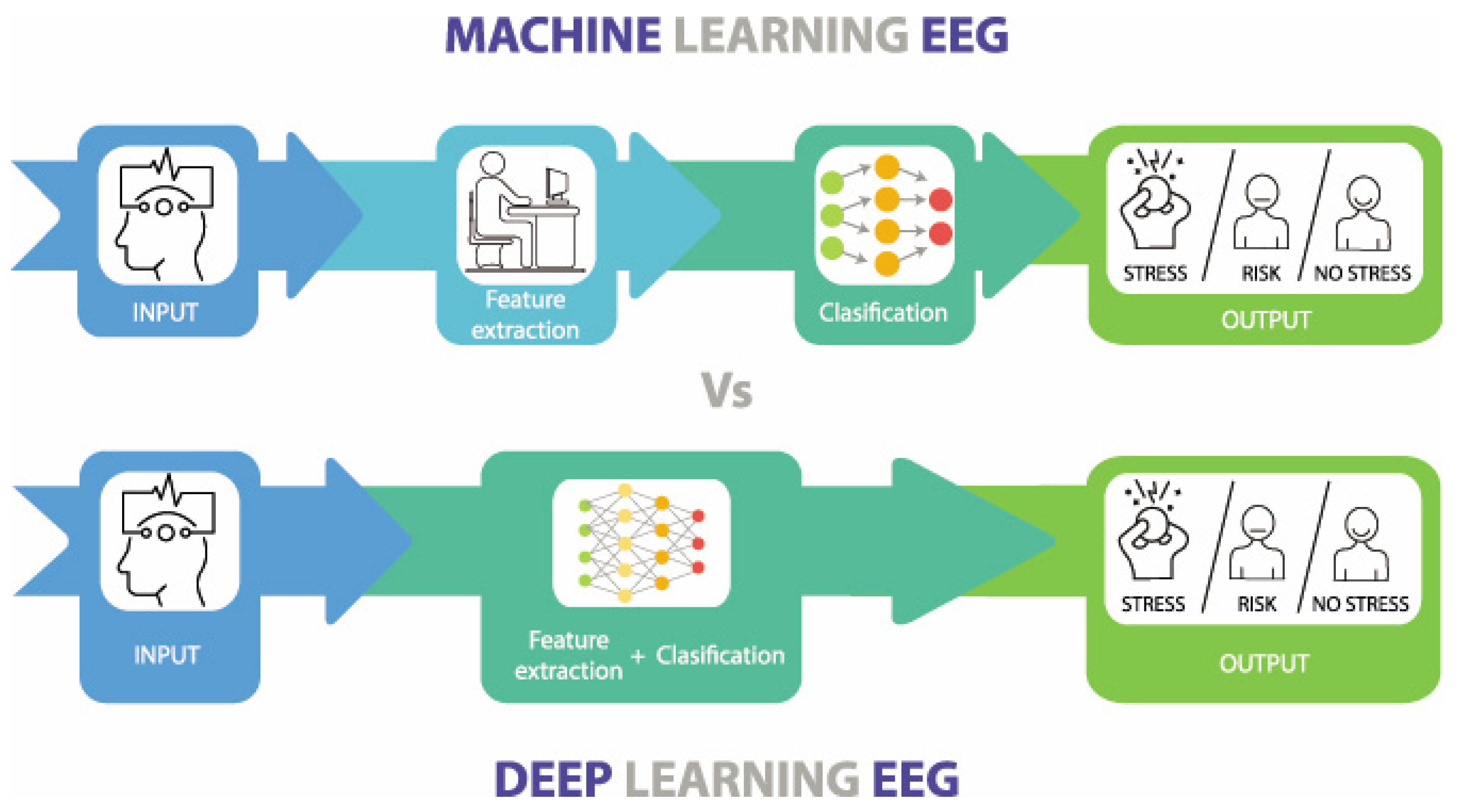 Applsci 15 11777 g005