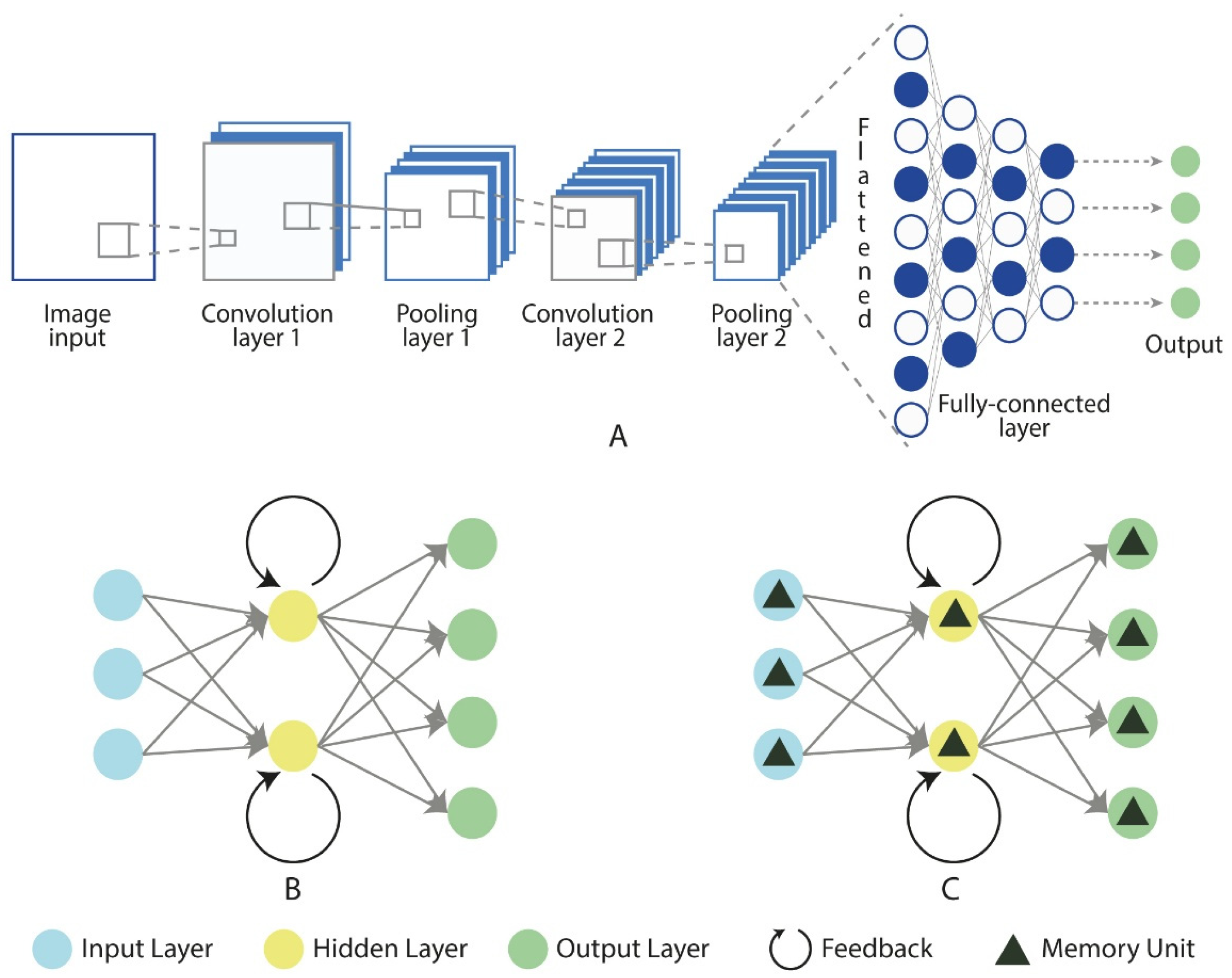 Applsci 15 11777 g006