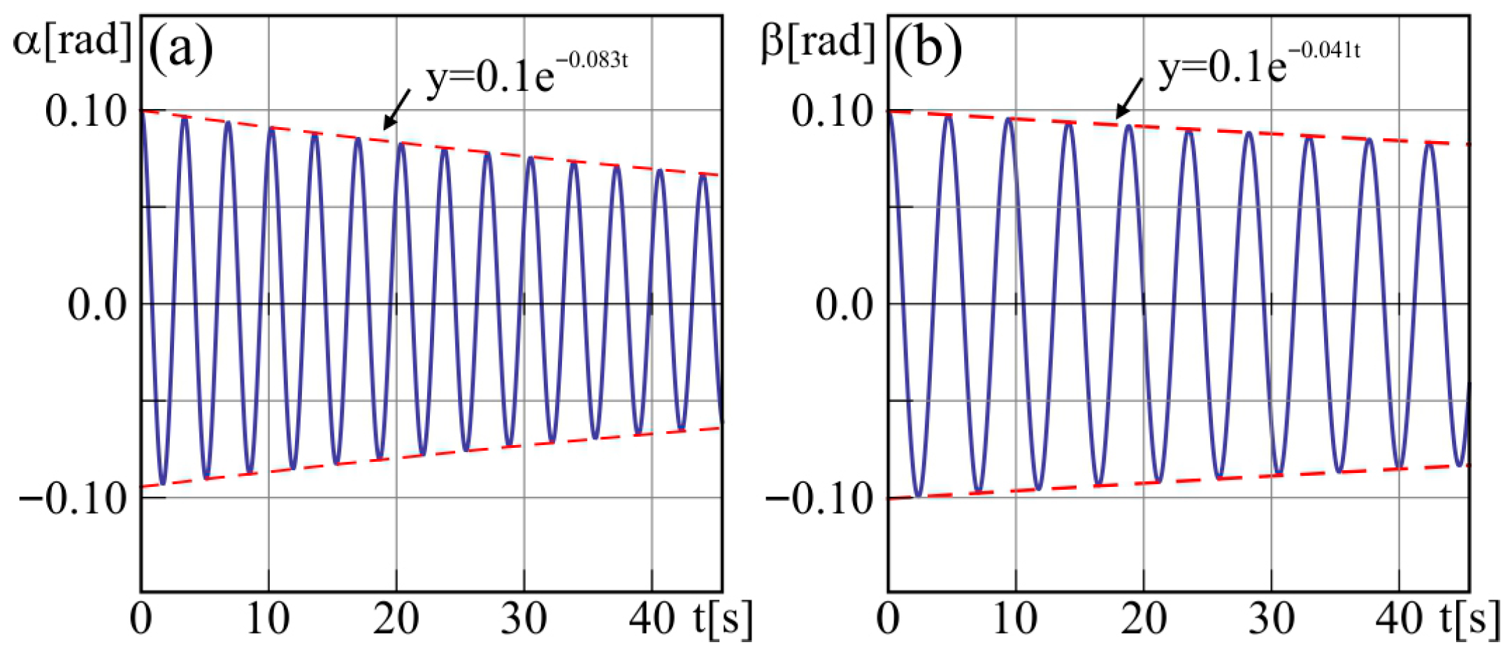 Applsci 15 11781 g005 Applsci 15 11781 g005