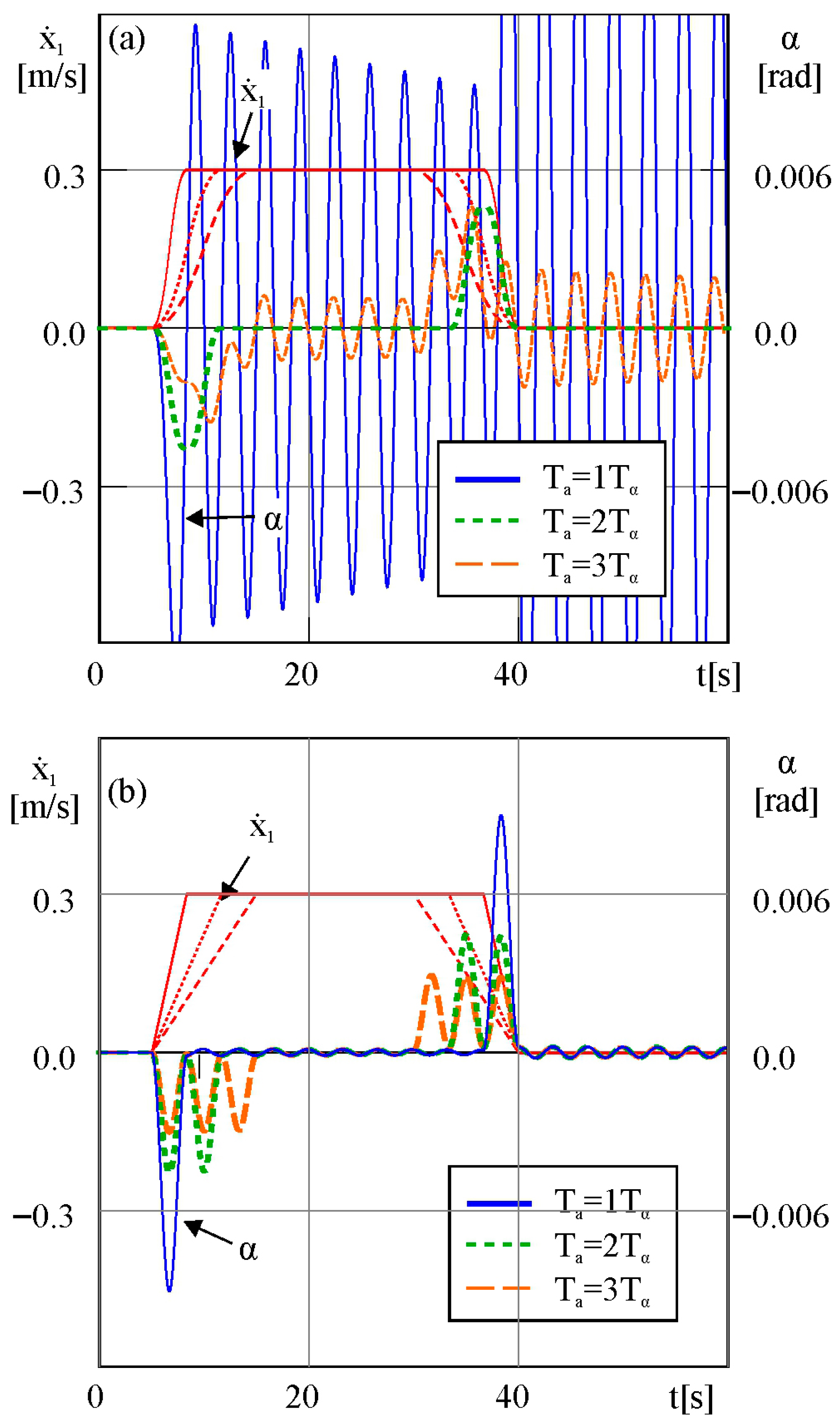 Applsci 15 11781 g006 Applsci 15 11781 g006