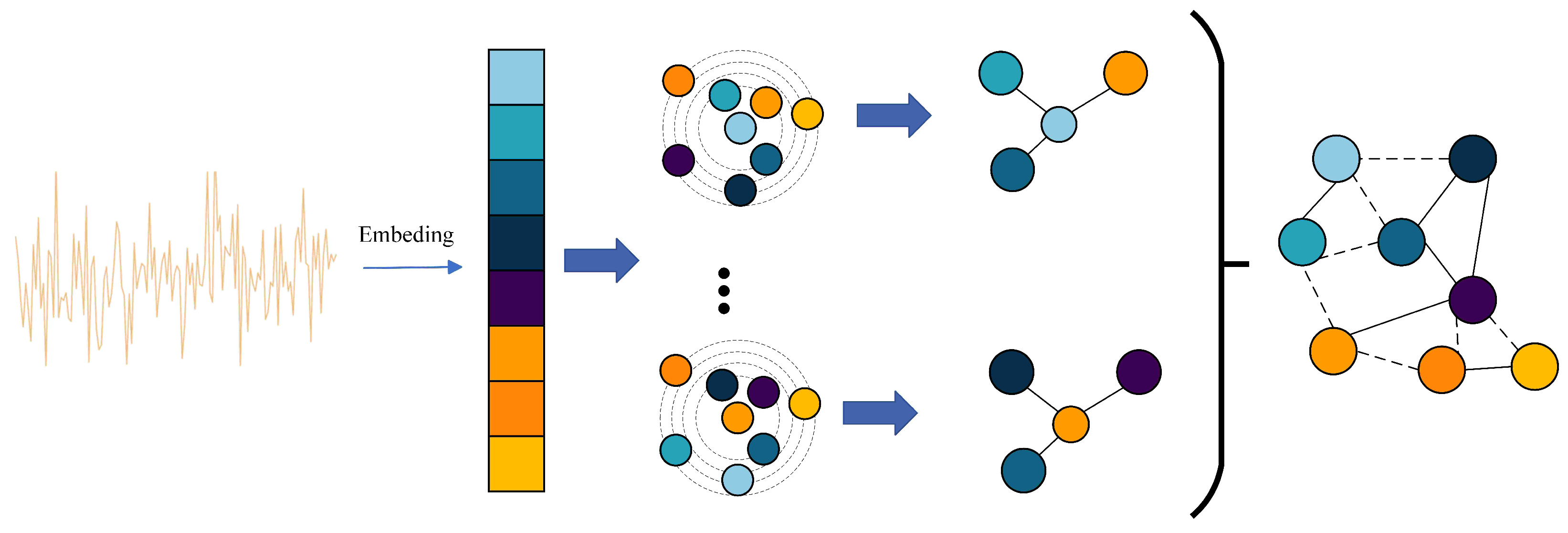 Applsci 15 11782 g002