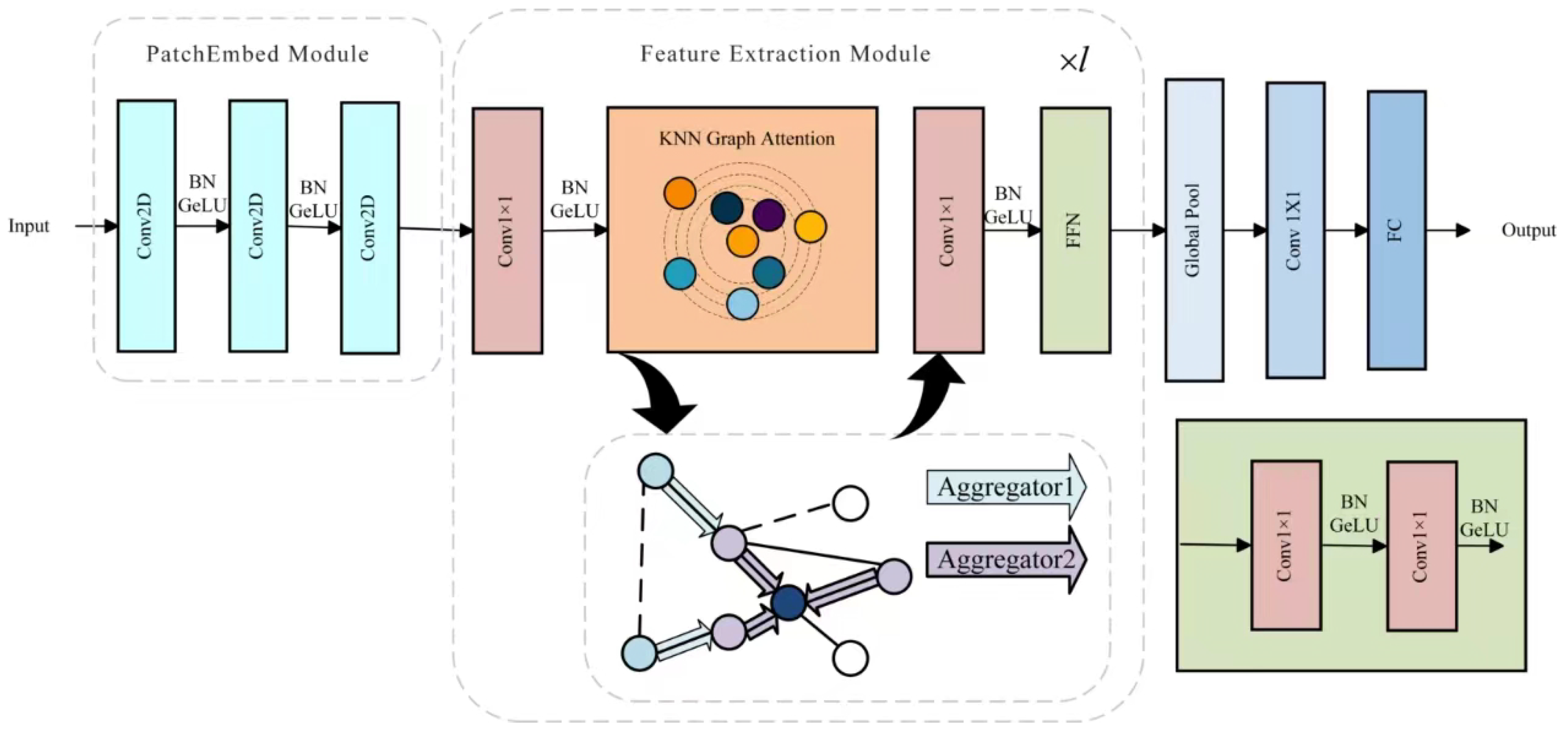 Applsci 15 11782 g004