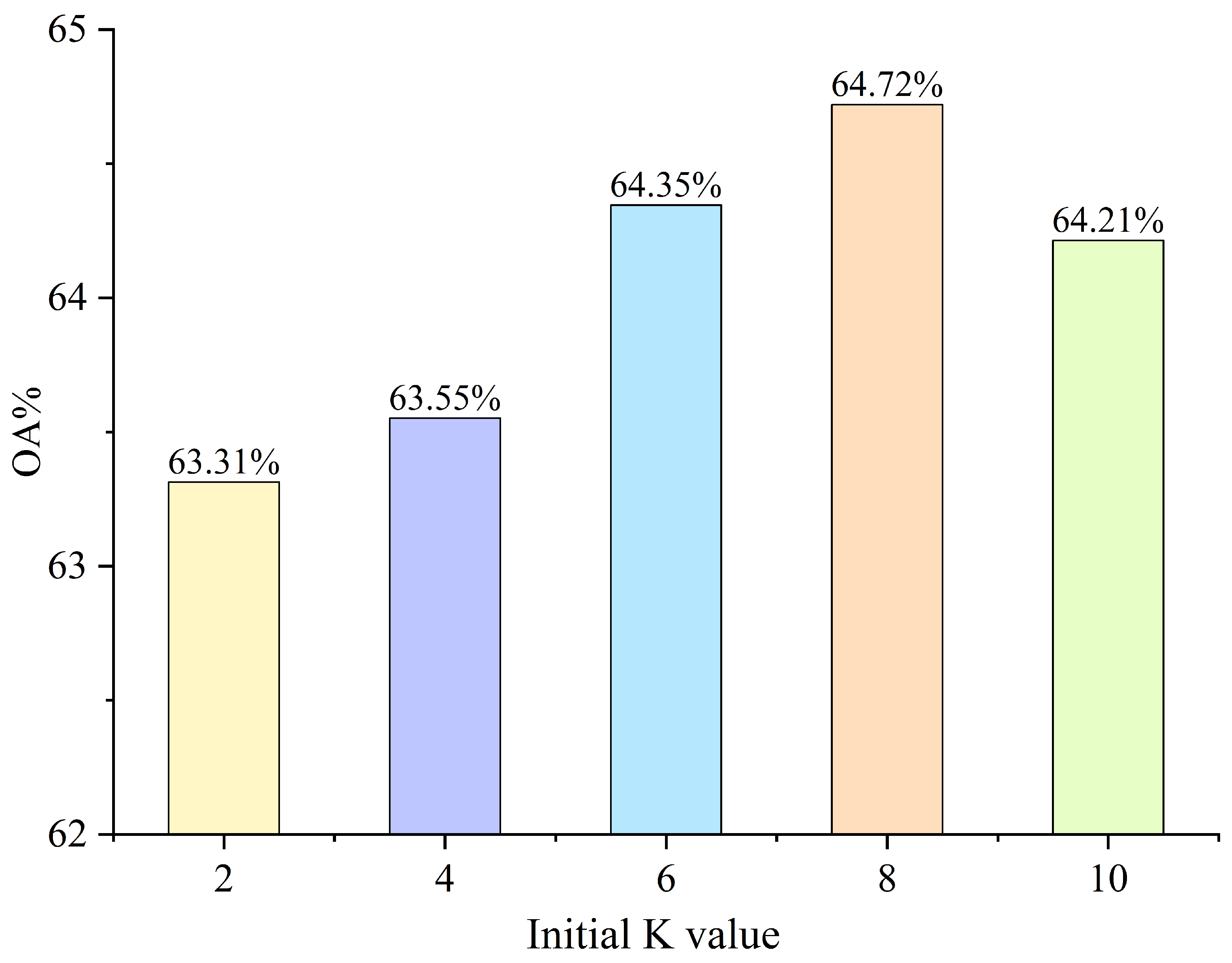 Applsci 15 11782 g006