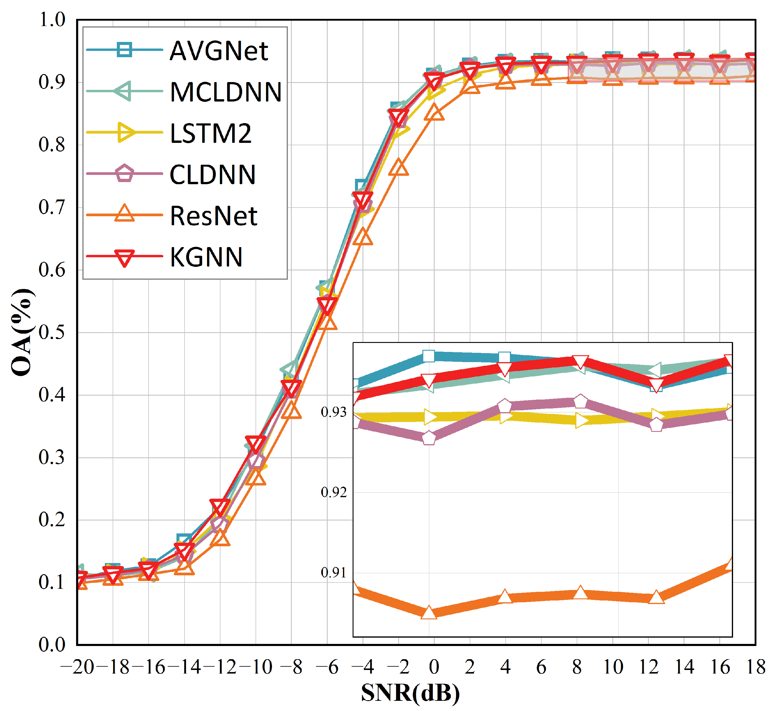 Applsci 15 11782 g007