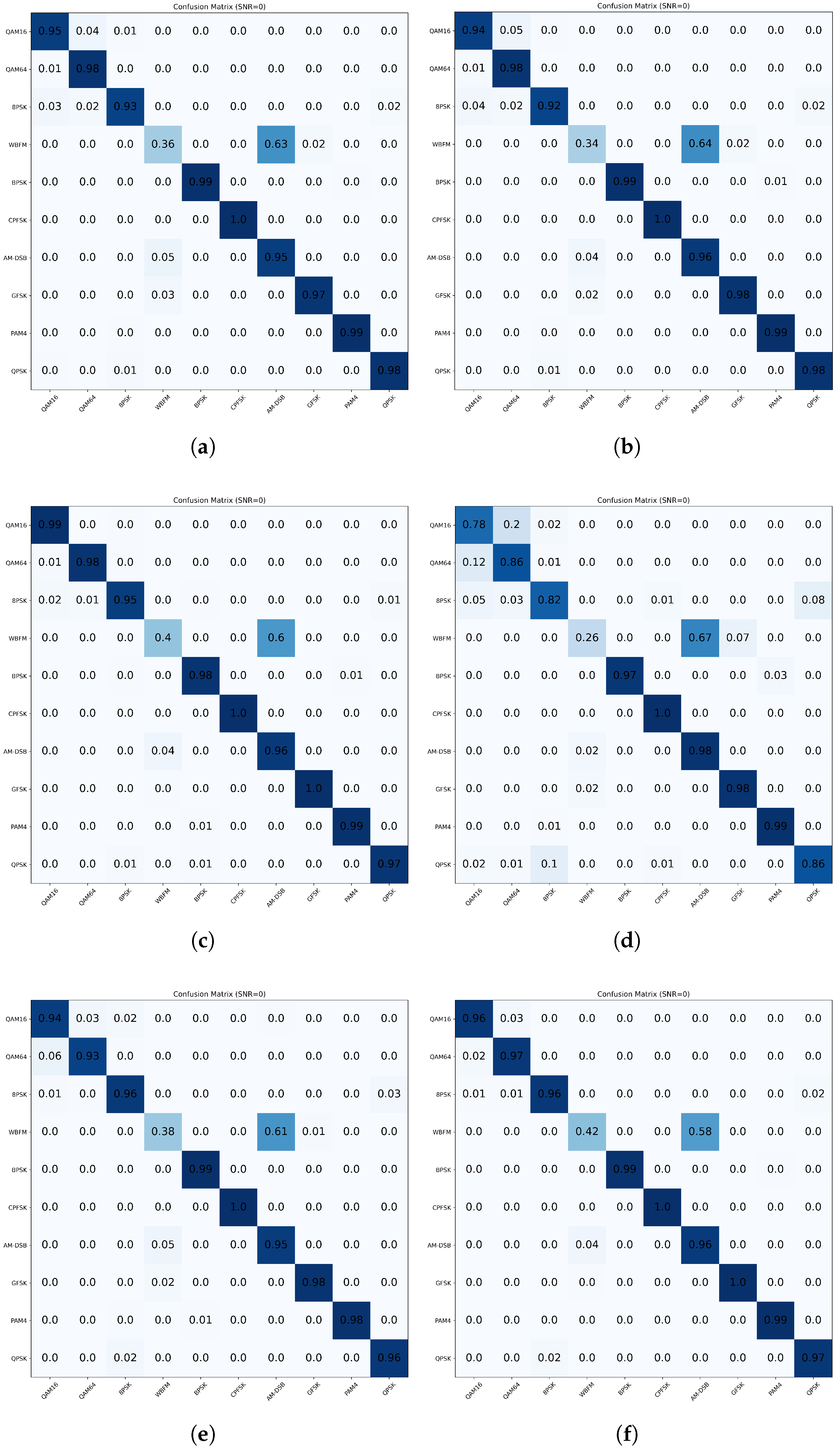 Applsci 15 11782 g009