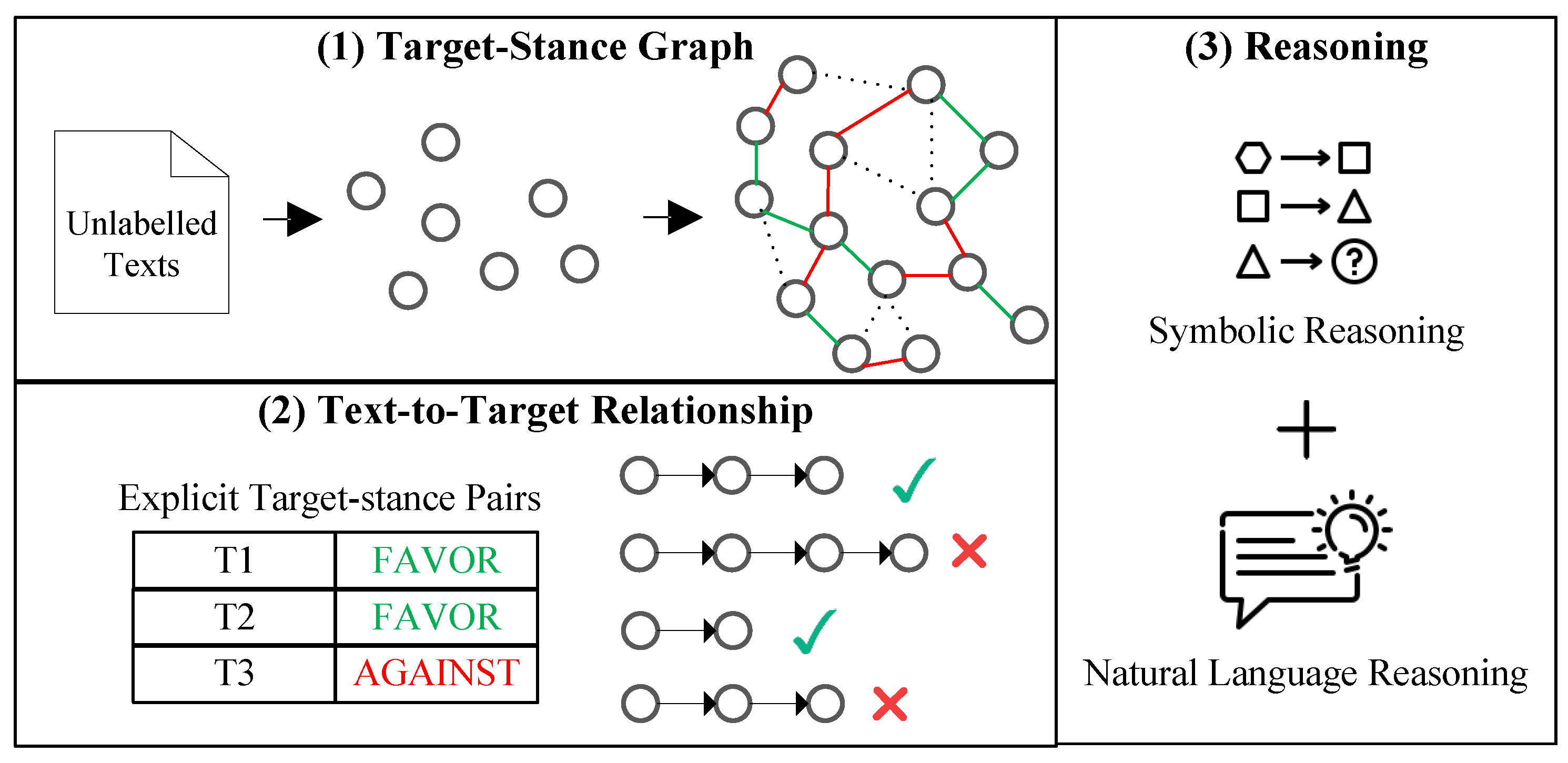 Applsci 15 11784 g003