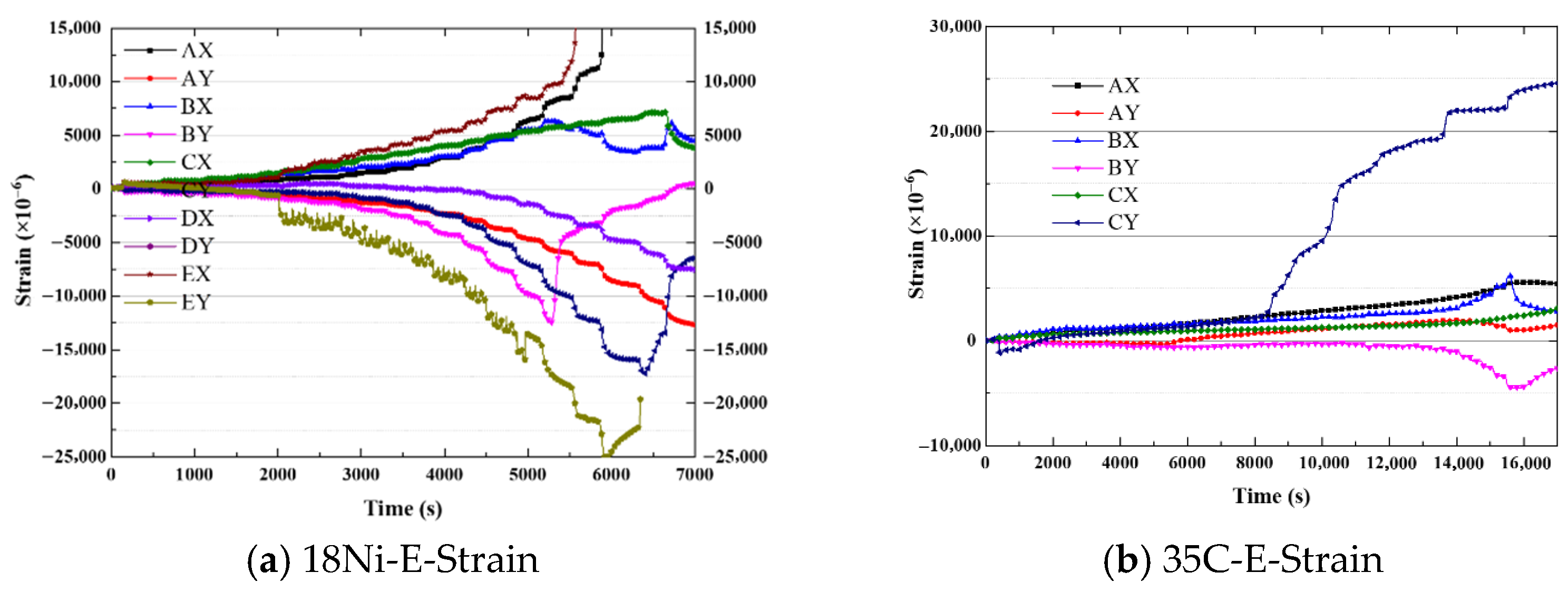 Applsci 15 11792 g014a