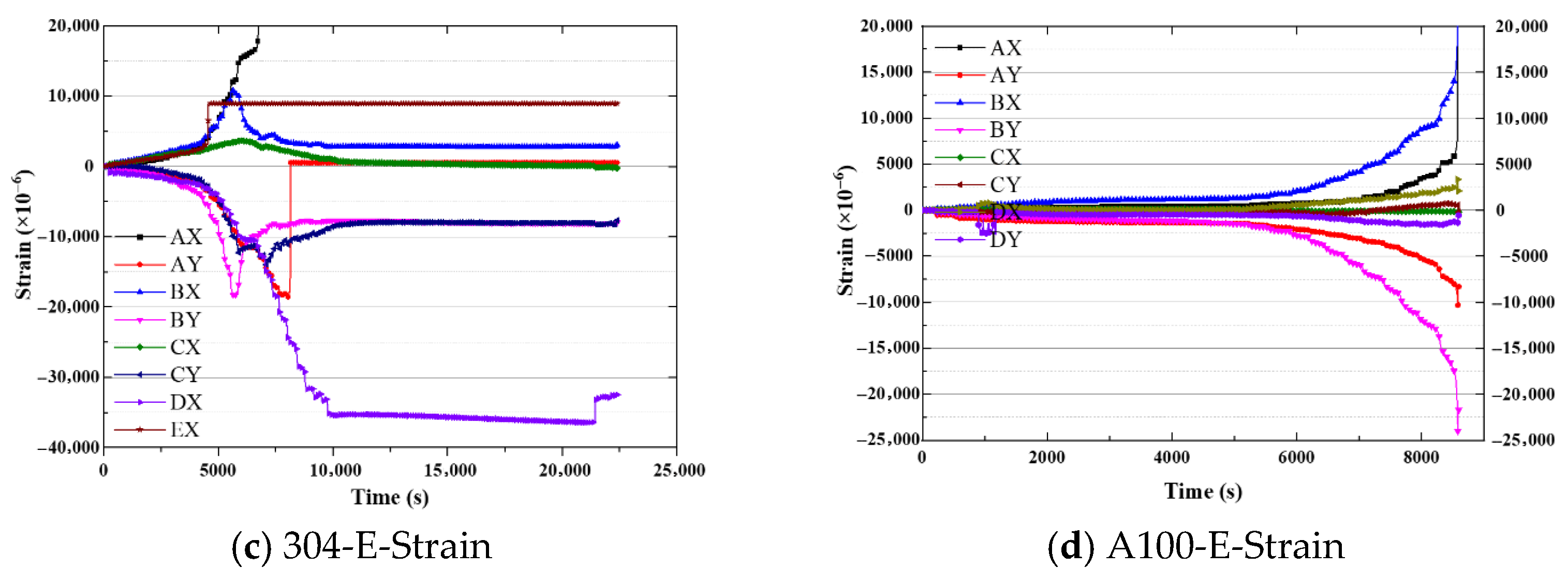 Applsci 15 11792 g014b