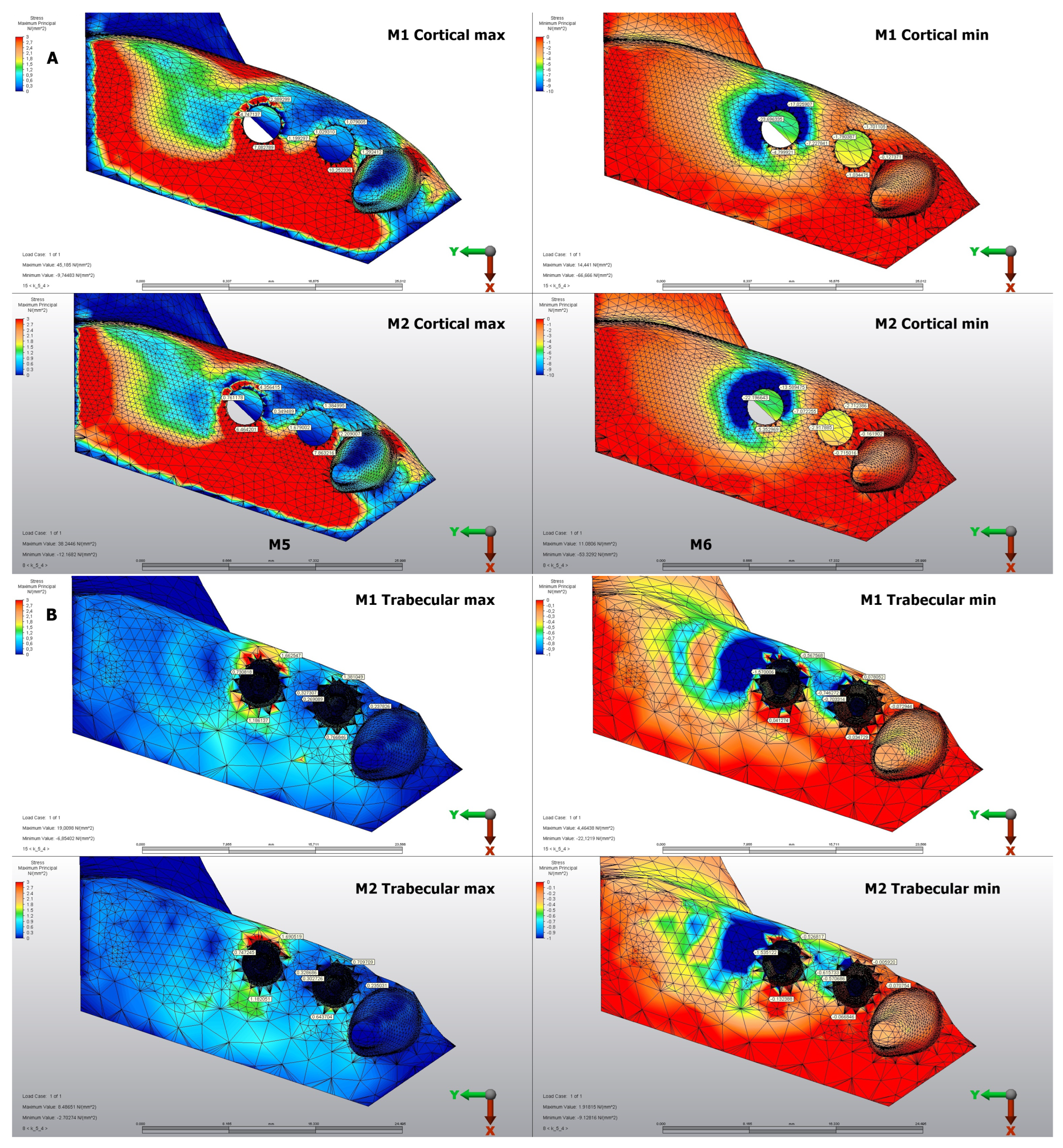 Applsci 15 11793 g005a Applsci 15 11793 g005a