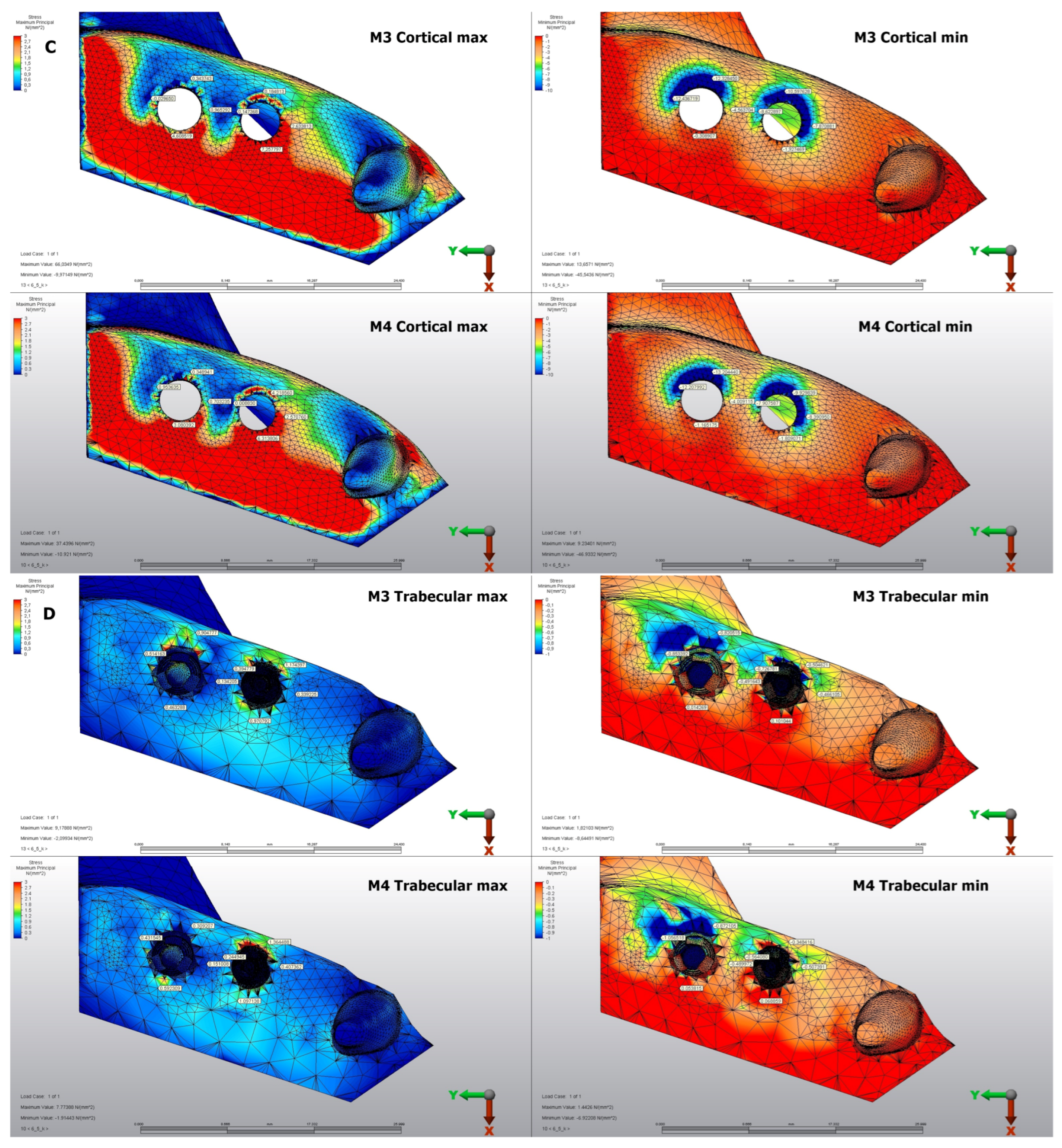 Applsci 15 11793 g005b Applsci 15 11793 g005b