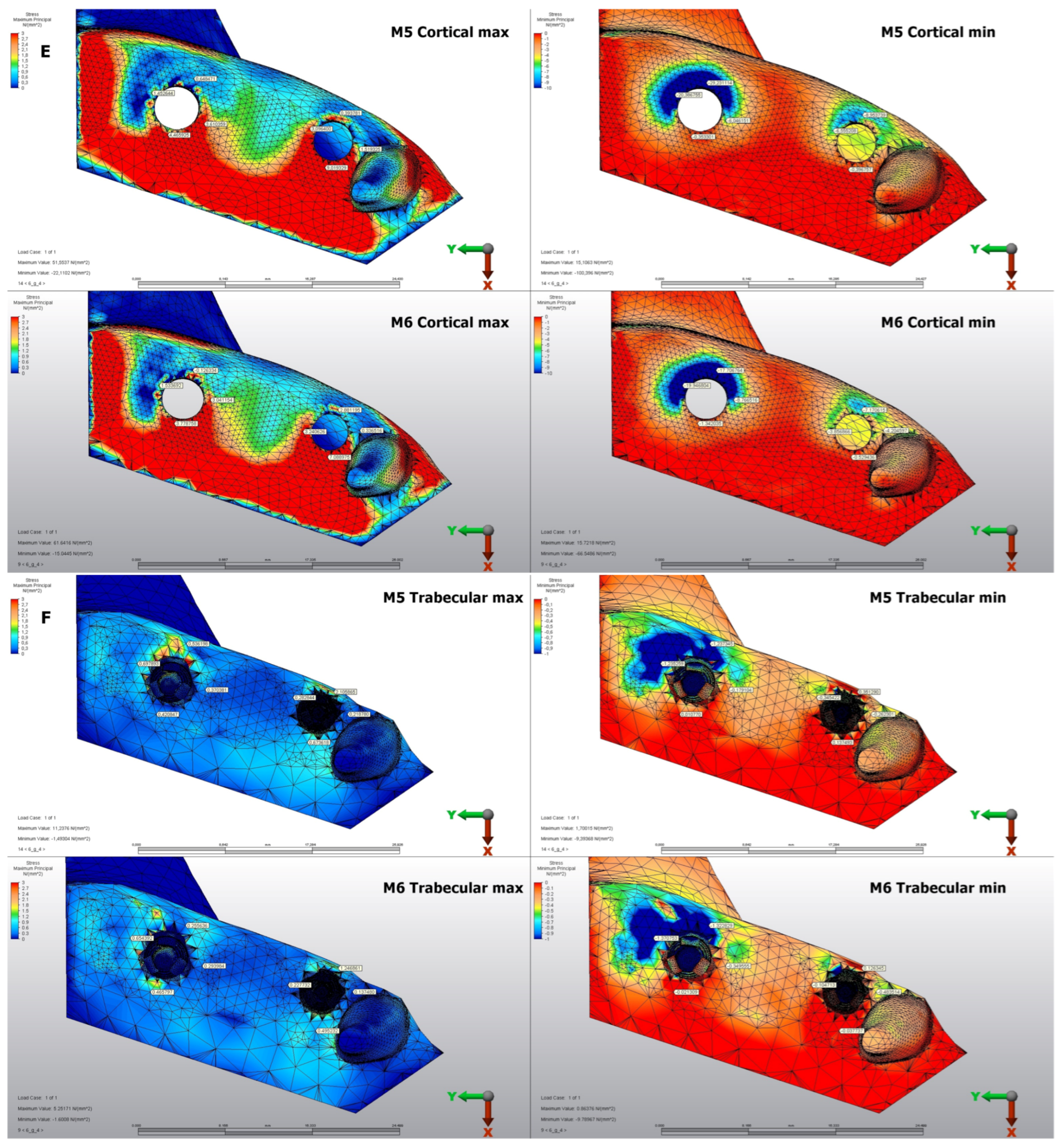 Applsci 15 11793 g005c Applsci 15 11793 g005c