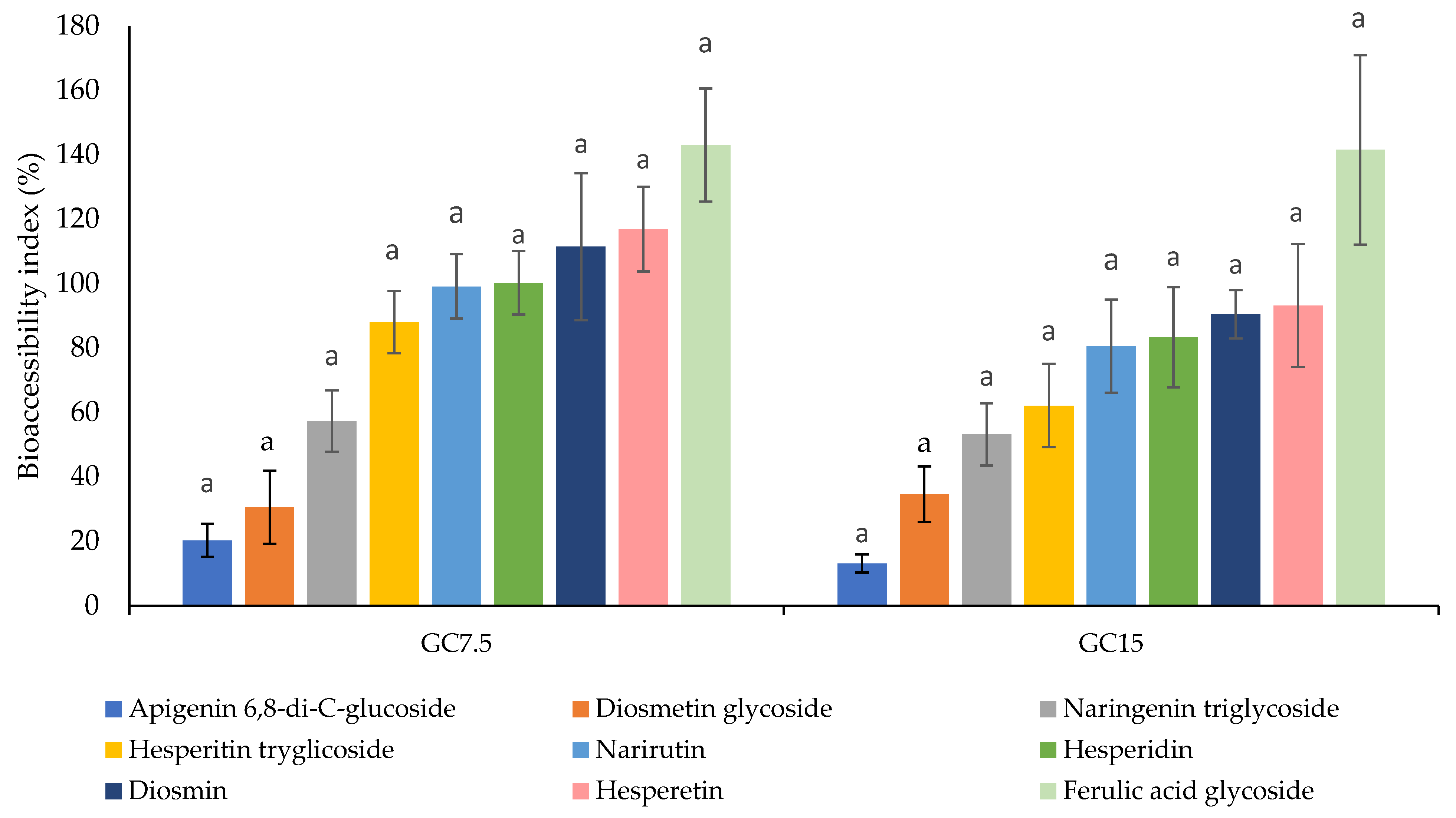 Applsci 15 11795 g002