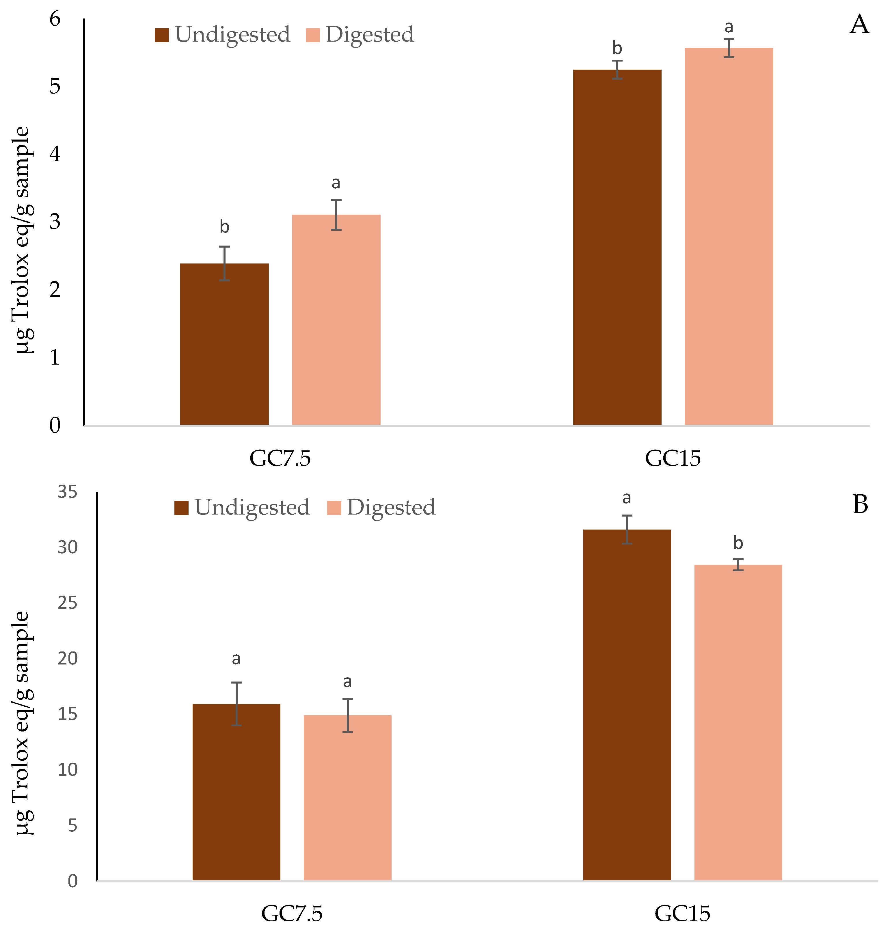 Applsci 15 11795 g003