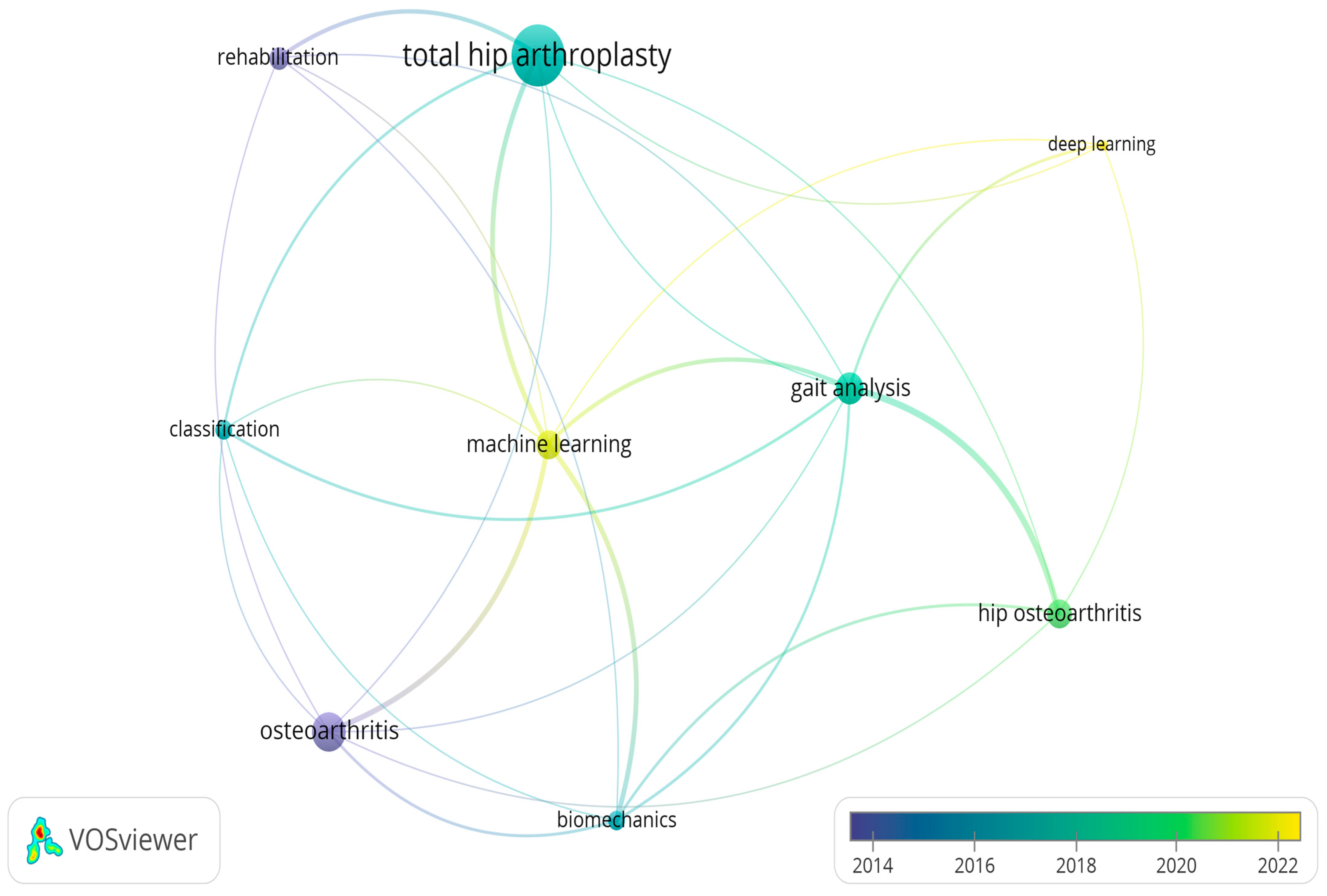 Applsci 15 11799 g002