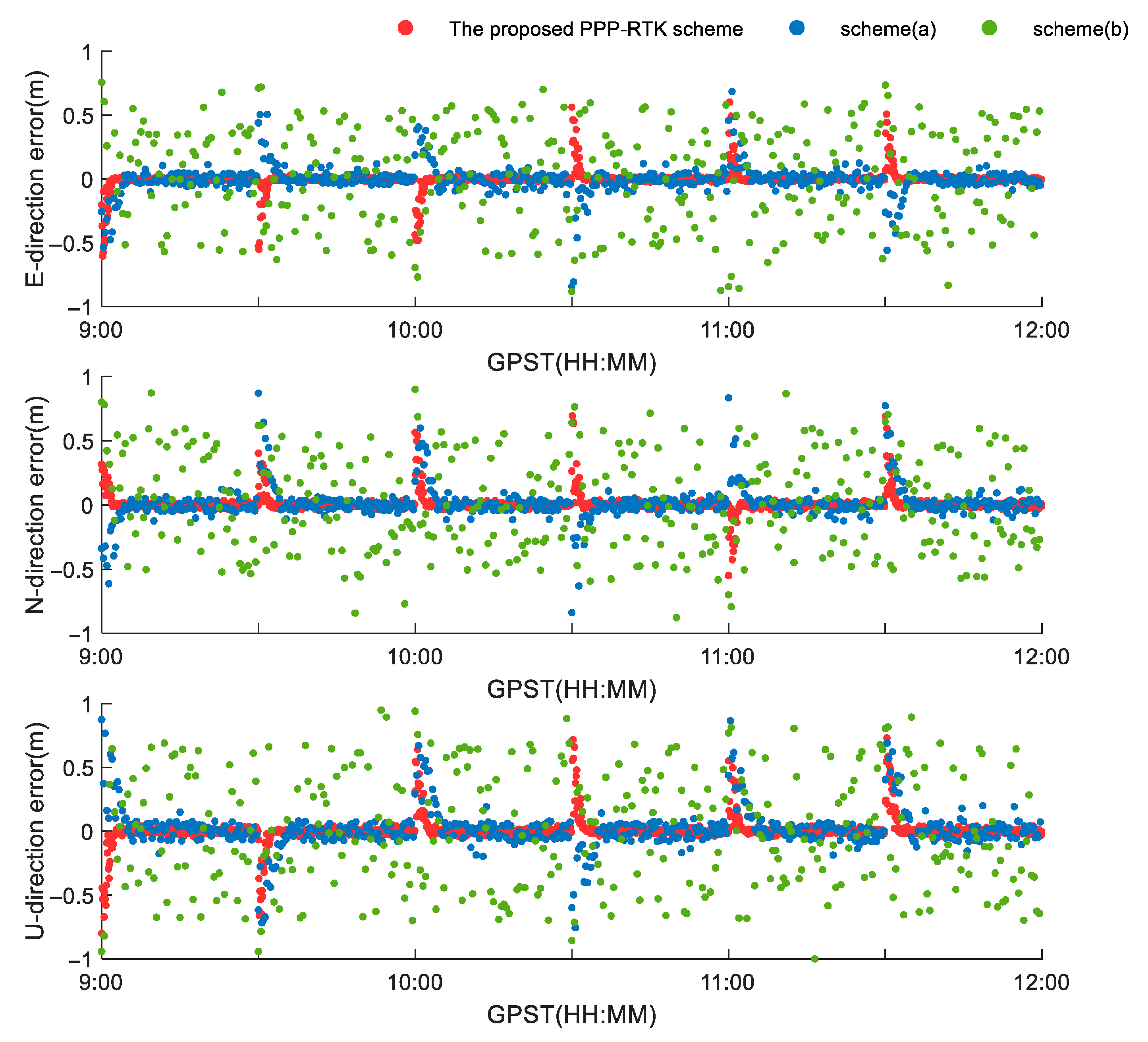 Applsci 15 11803 g004 Applsci 15 11803 g004