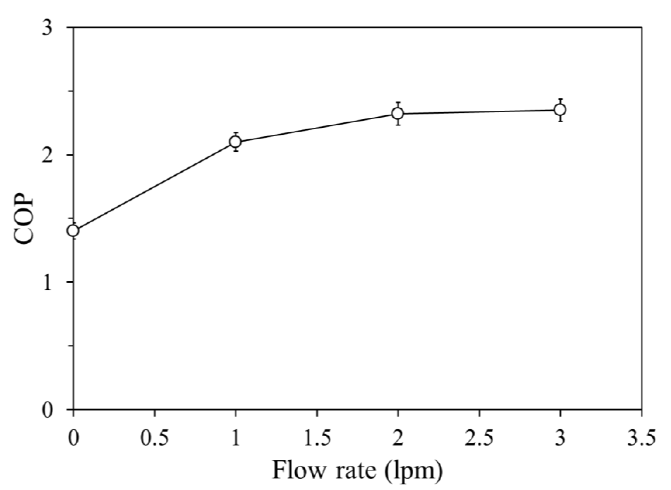 Applsci 15 11805 g003