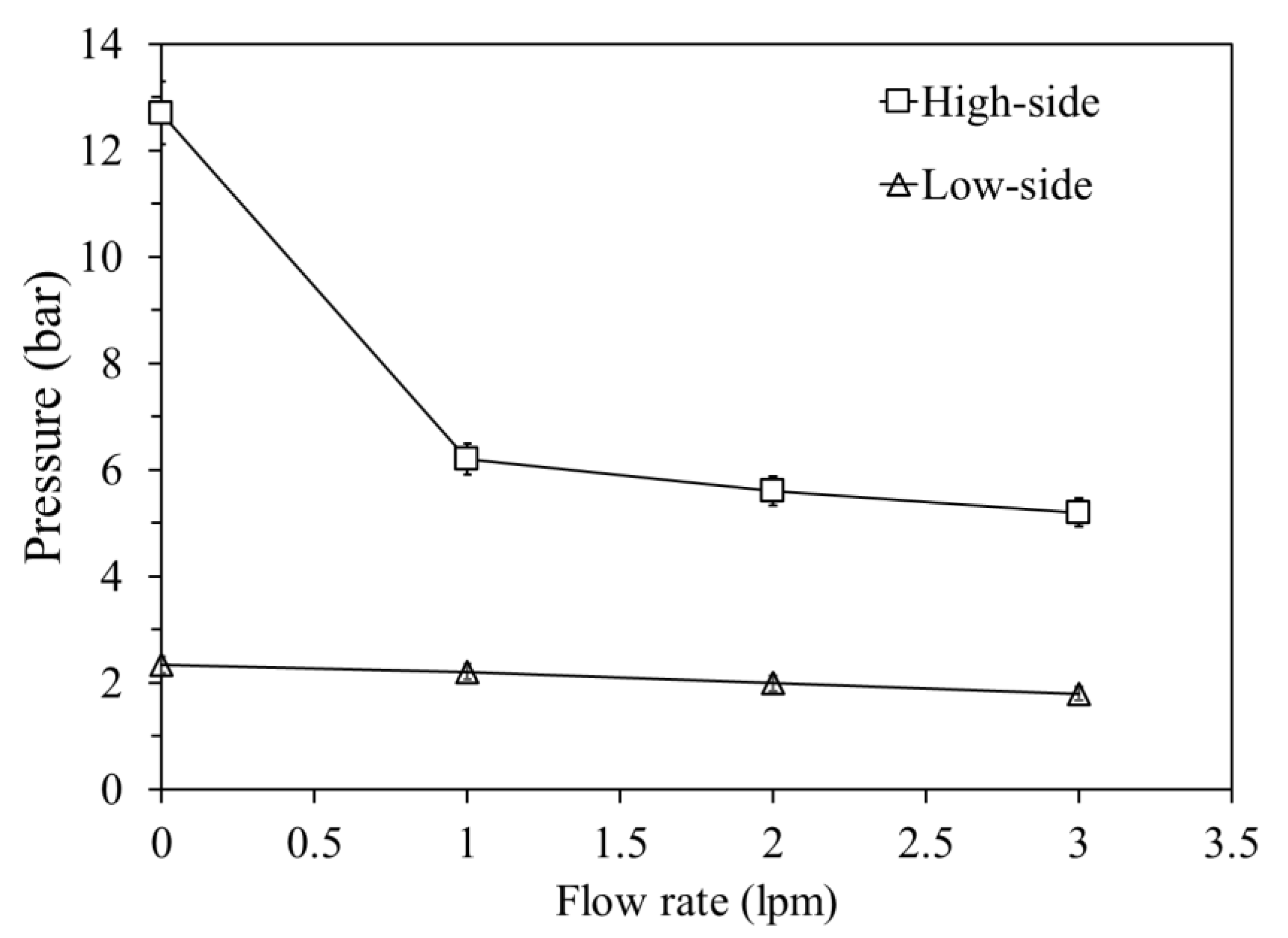 Applsci 15 11805 g004