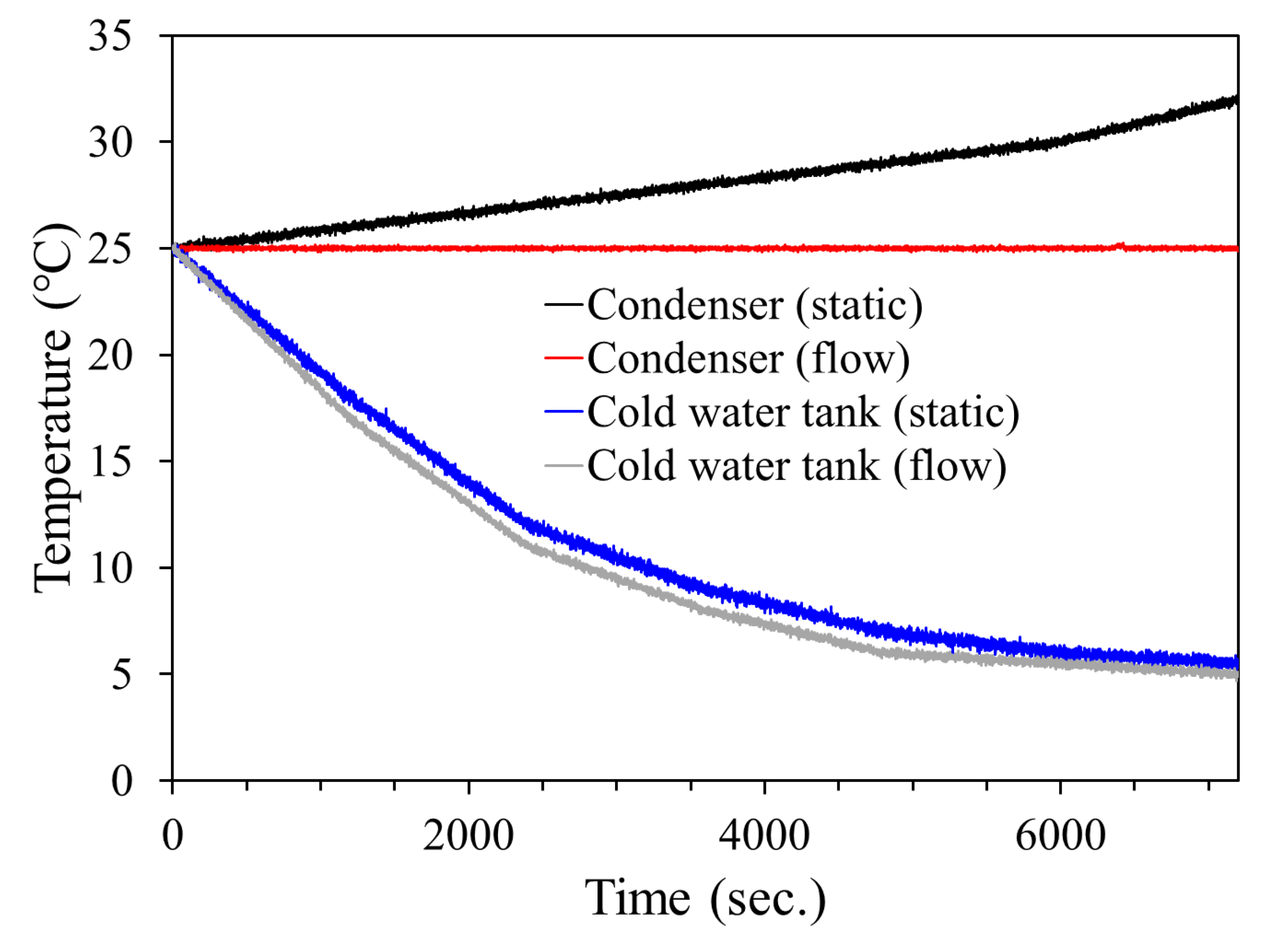 Applsci 15 11805 g008
