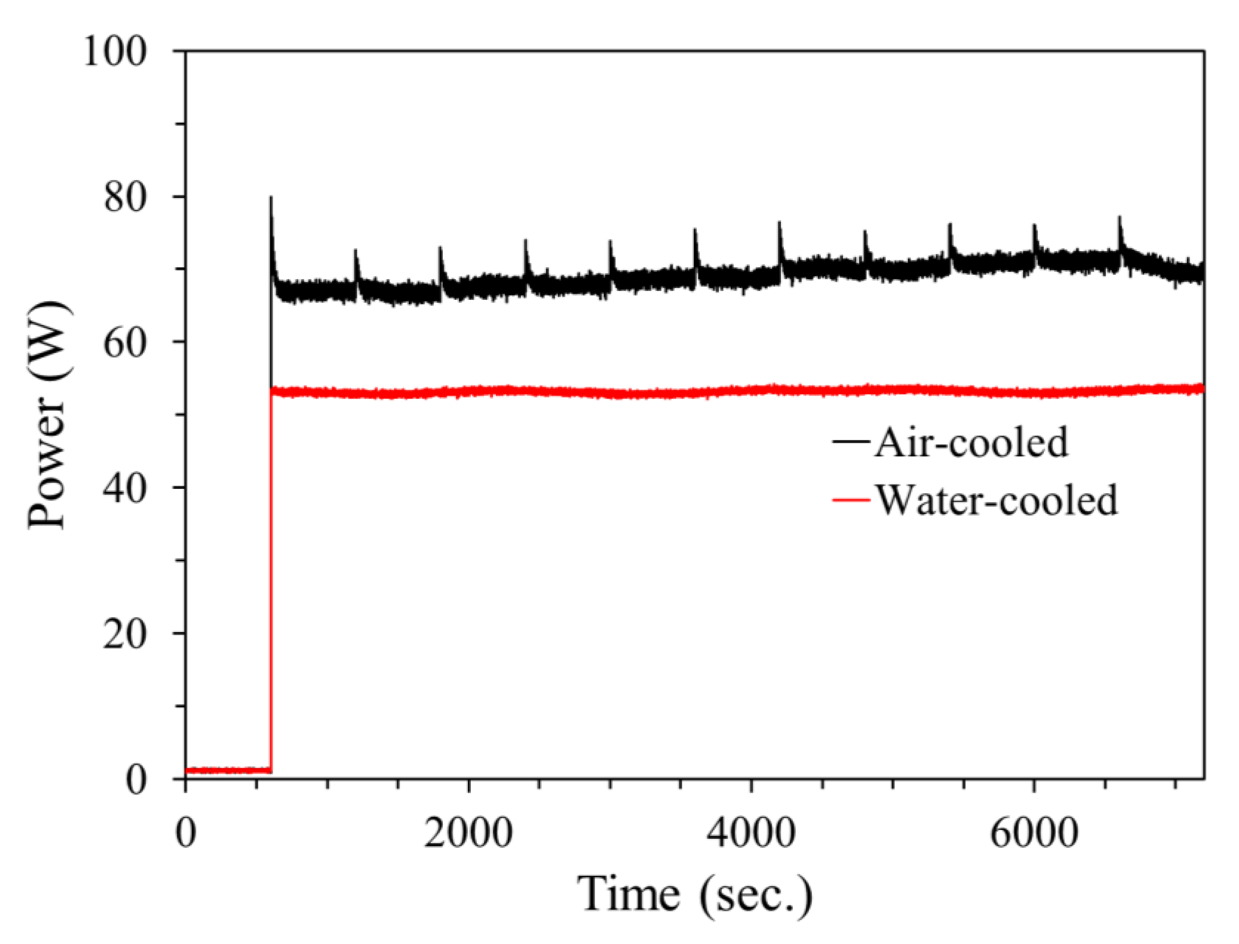 Applsci 15 11805 g010