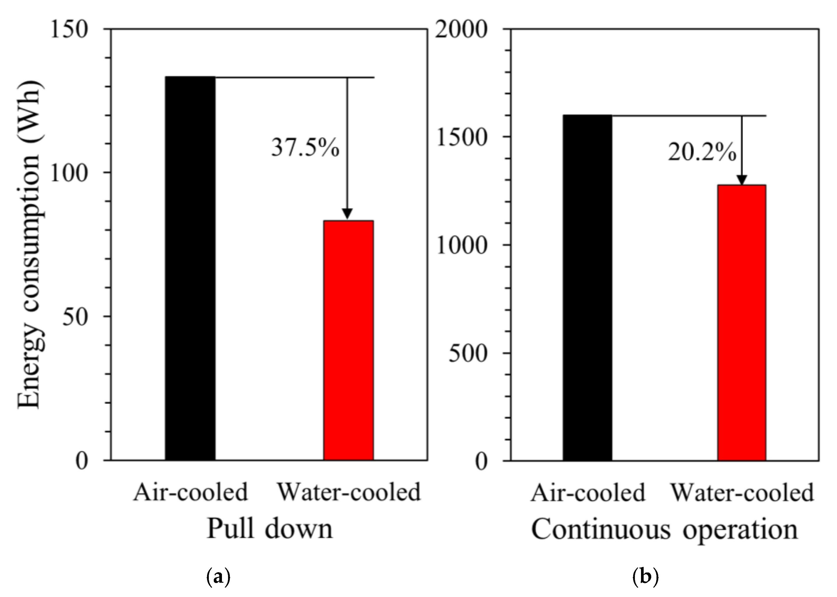 Applsci 15 11805 g011