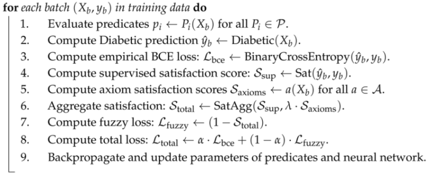 Applsci 15 11806 i001 Applsci 15 11806 i001