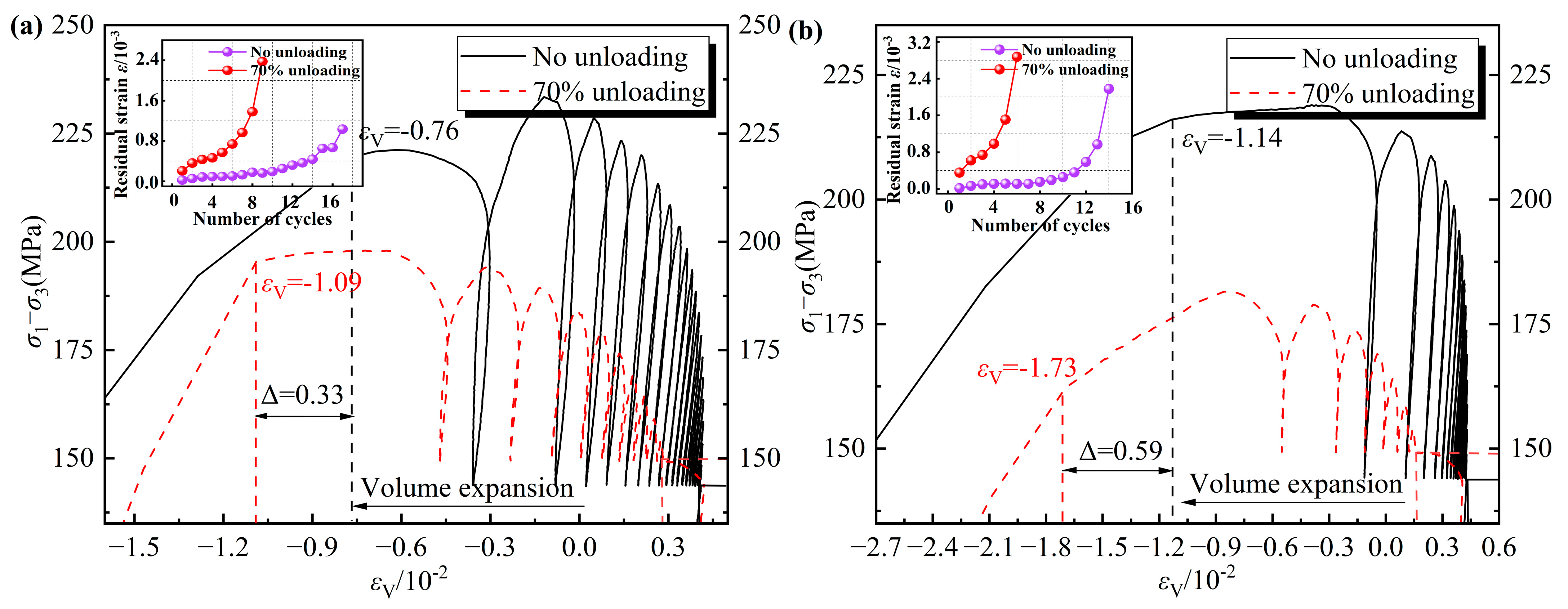 Applsci 15 11807 g006
